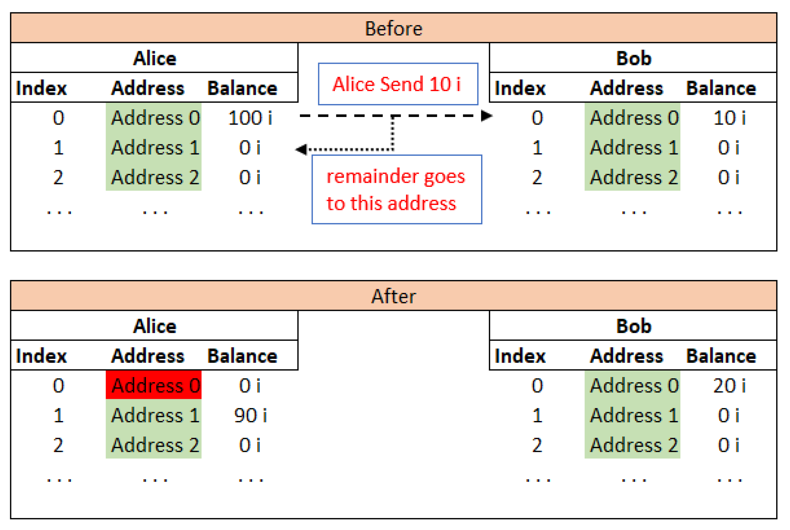 Sensors 21 04354 g022