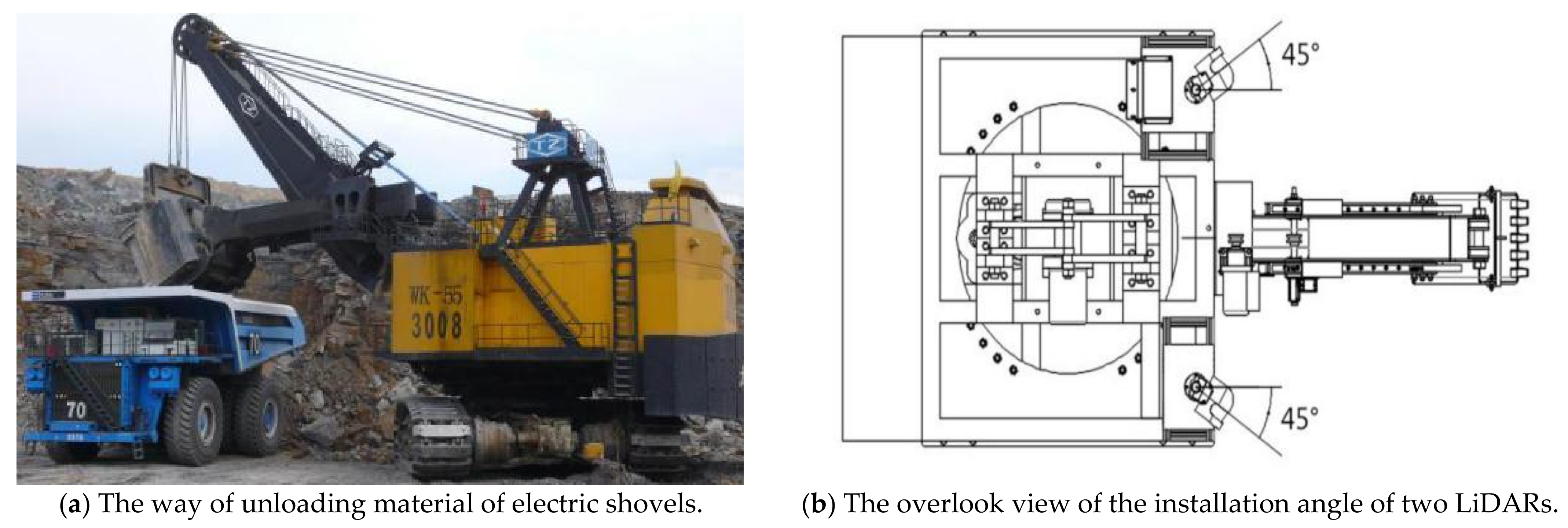 Sensors 21 04355 g002a