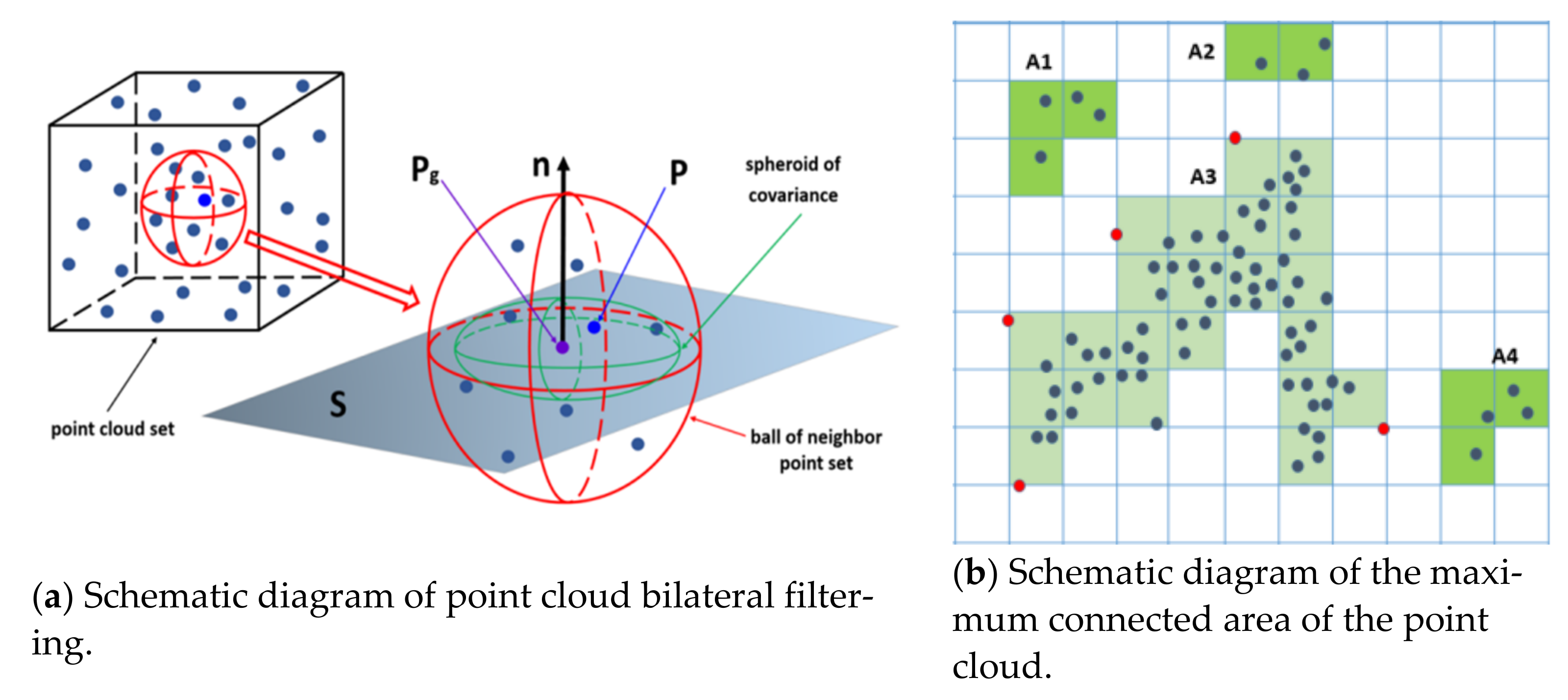 Sensors 21 04355 g005