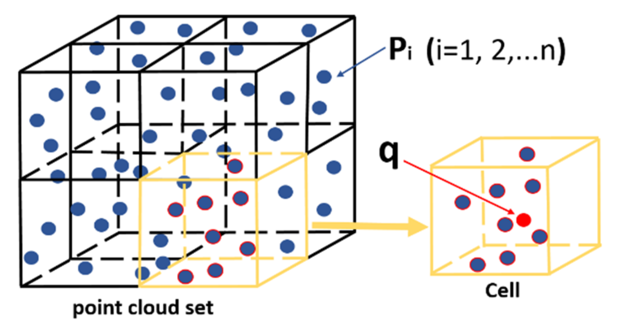 Sensors 21 04355 g006