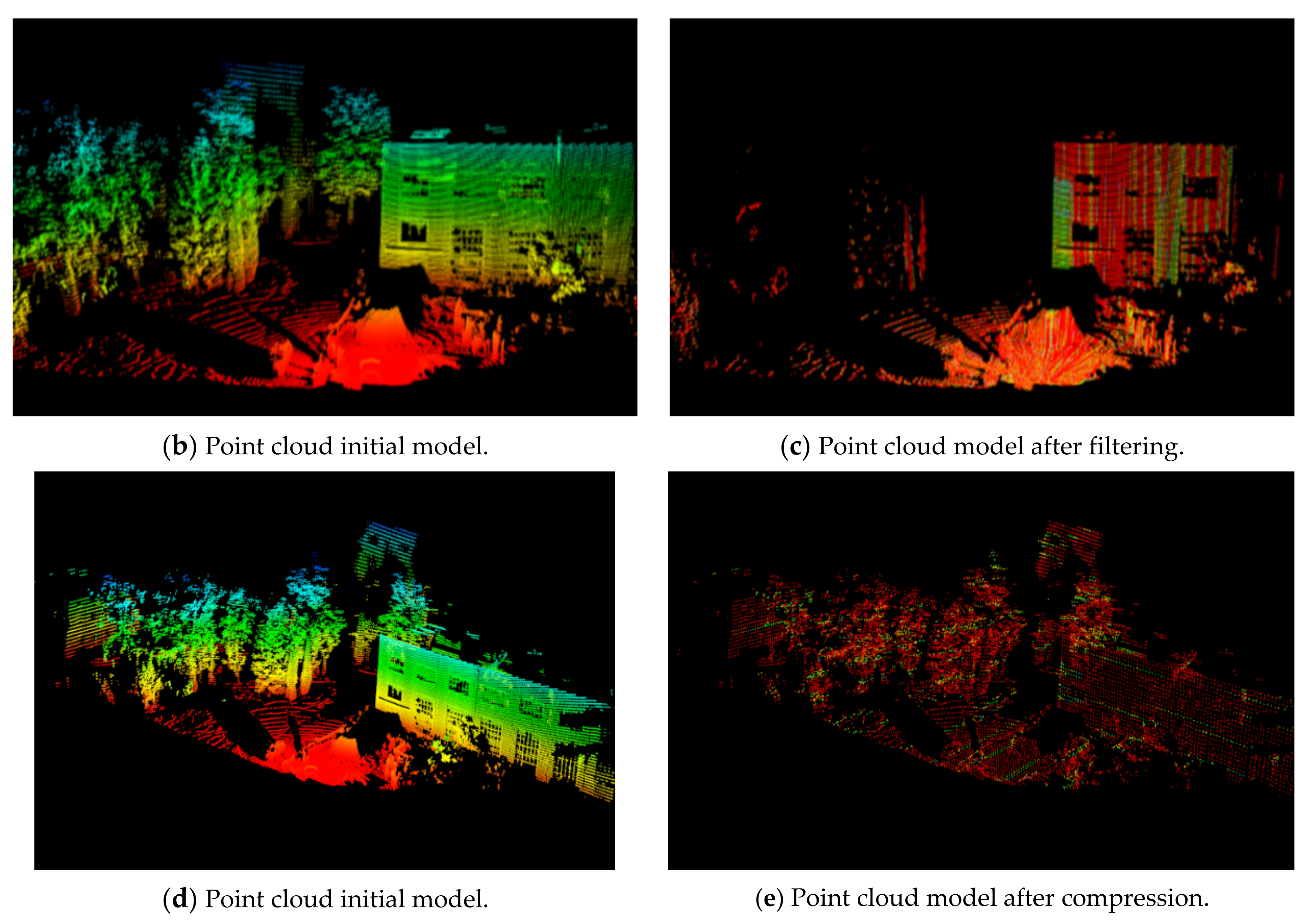 Sensors 21 04355 g008b