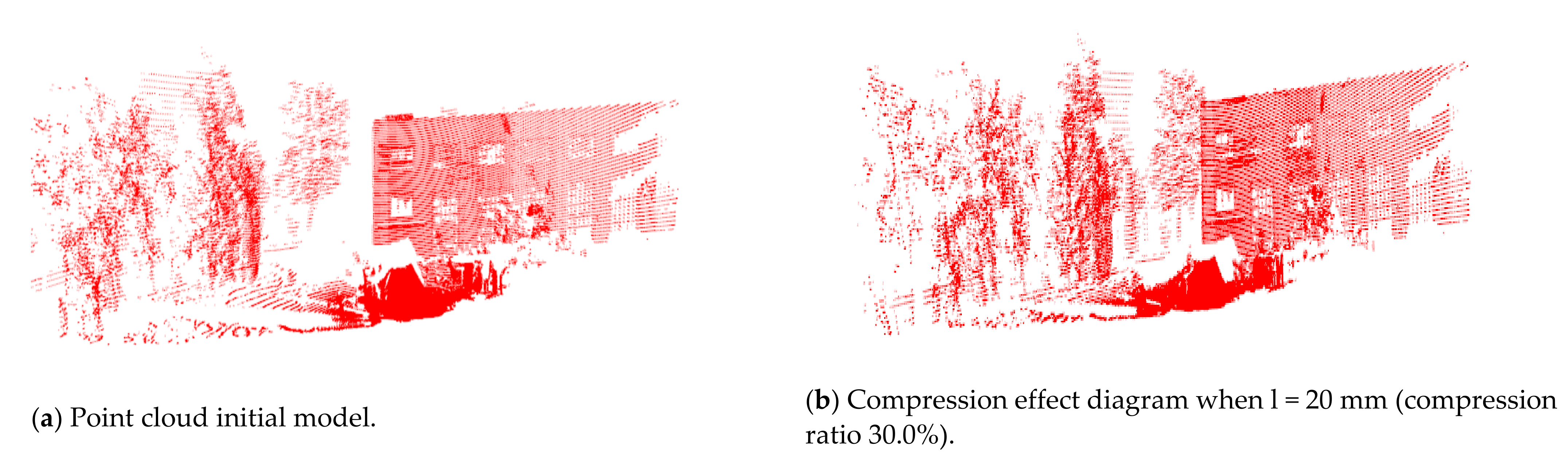 Sensors 21 04355 g009a