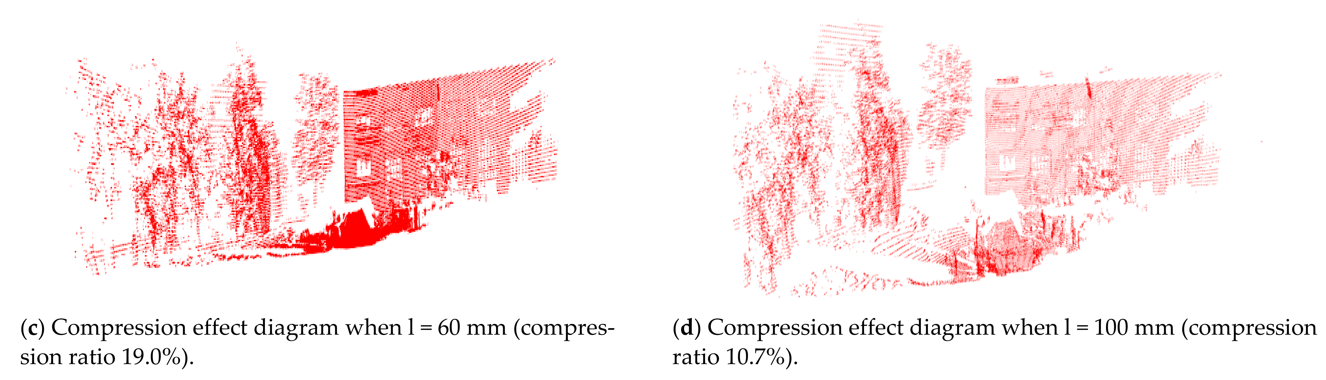 Sensors 21 04355 g009b