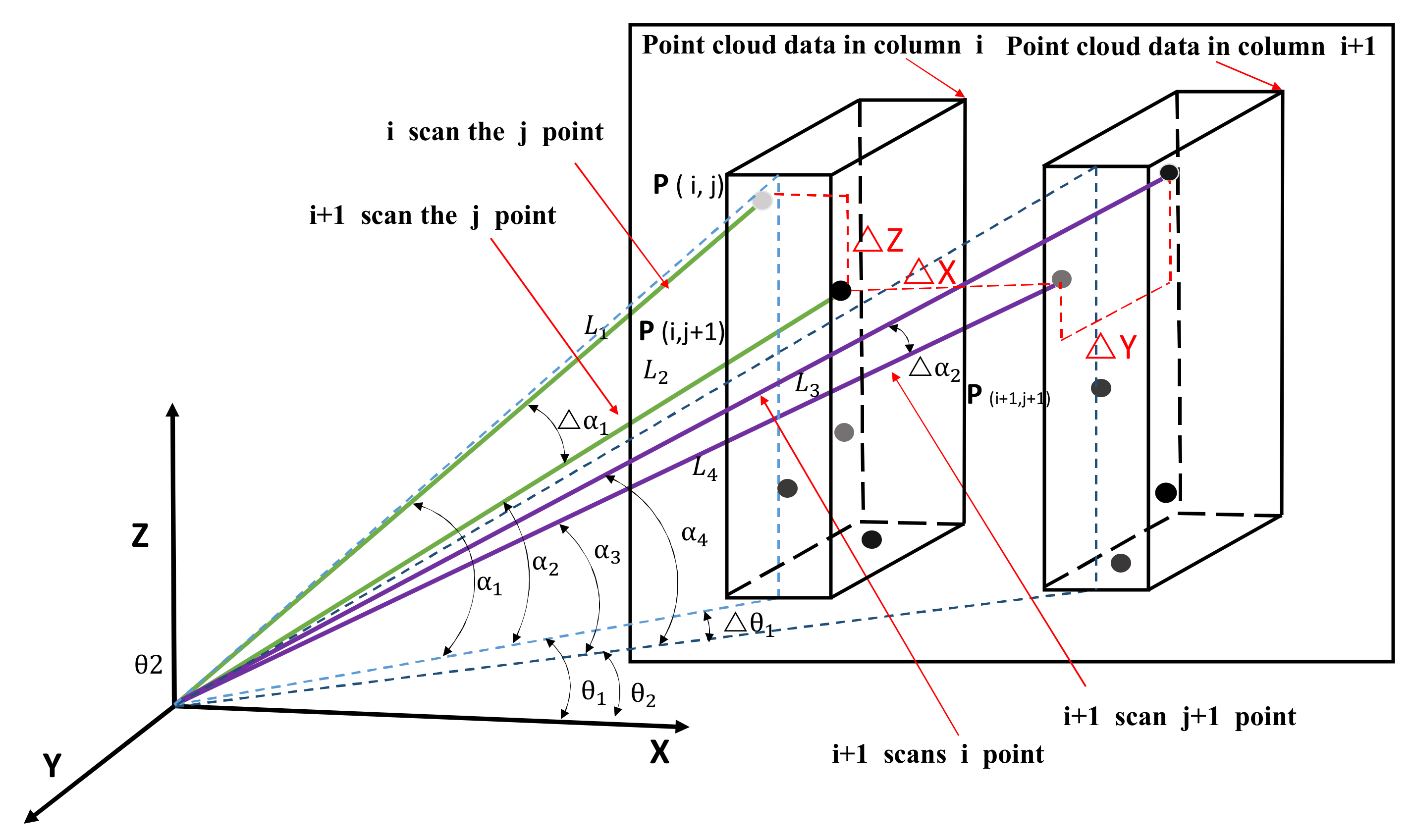 Sensors 21 04355 g012