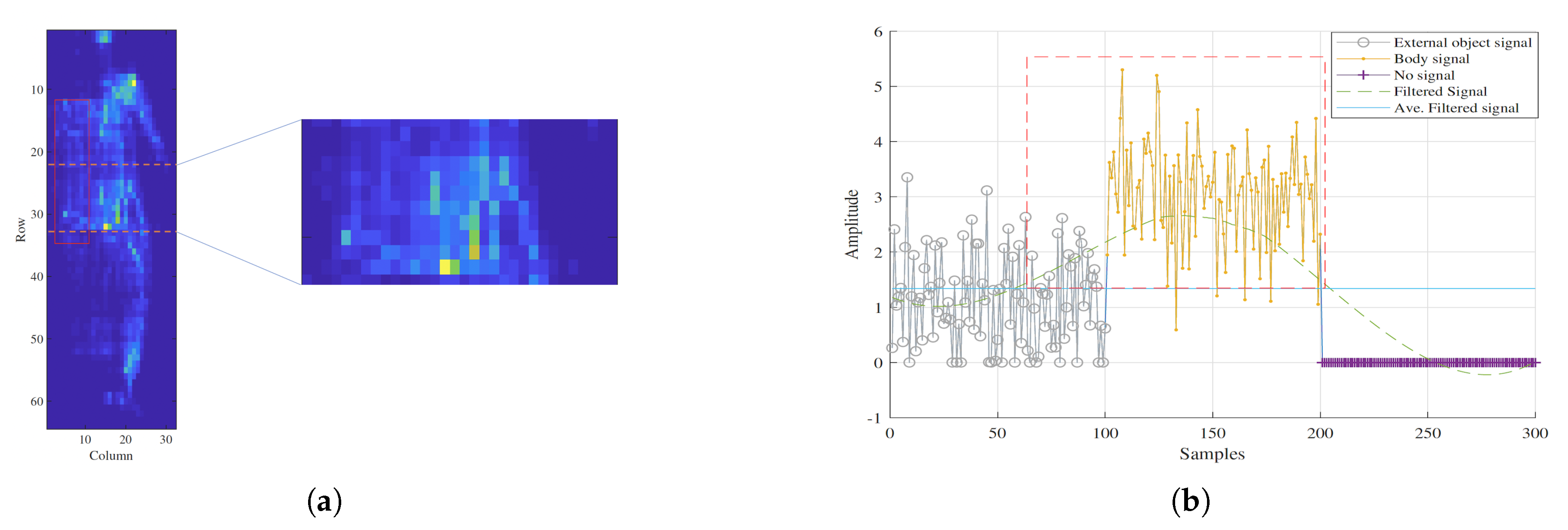Sensors 21 04356 g002