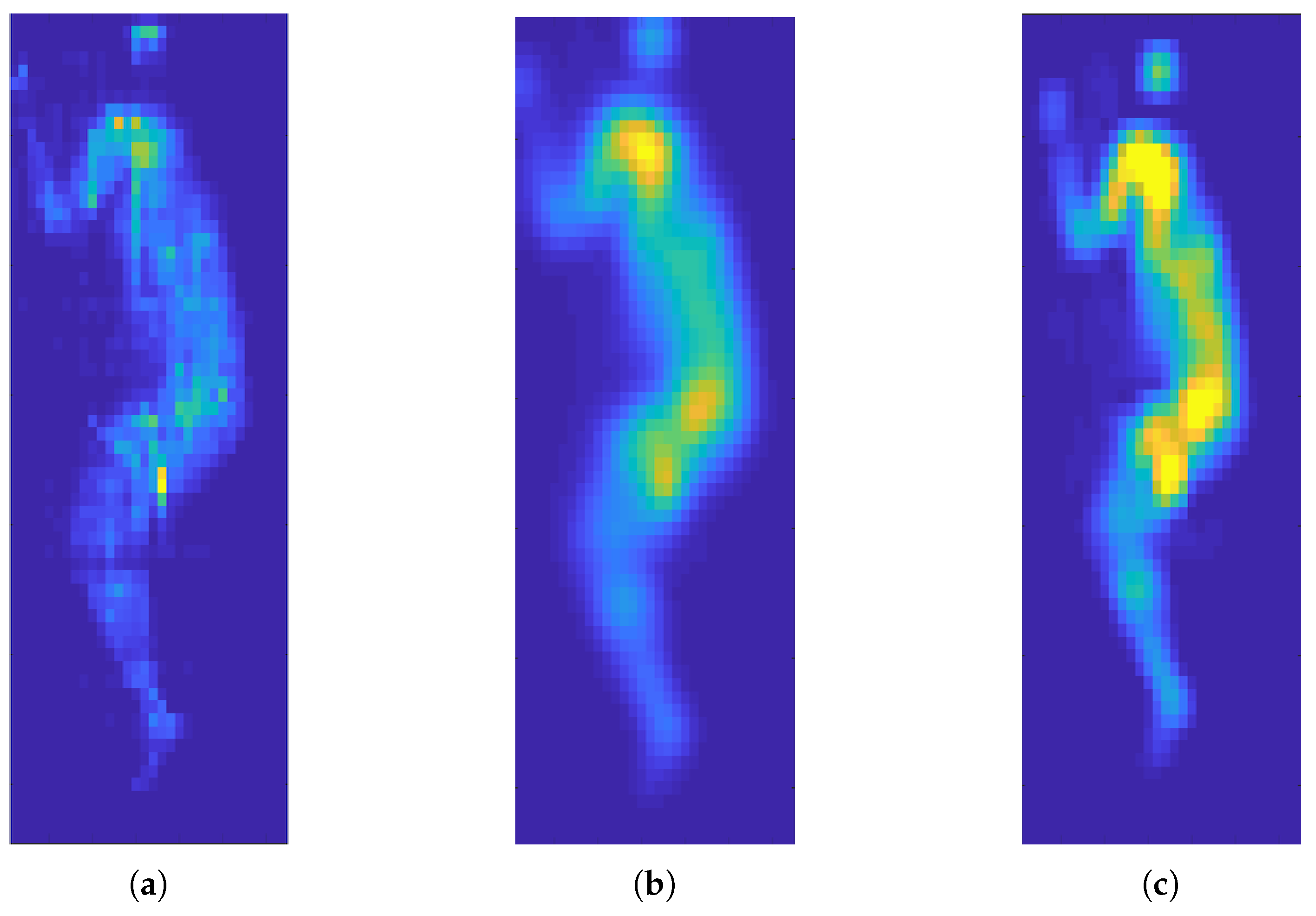 Sensors 21 04356 g005