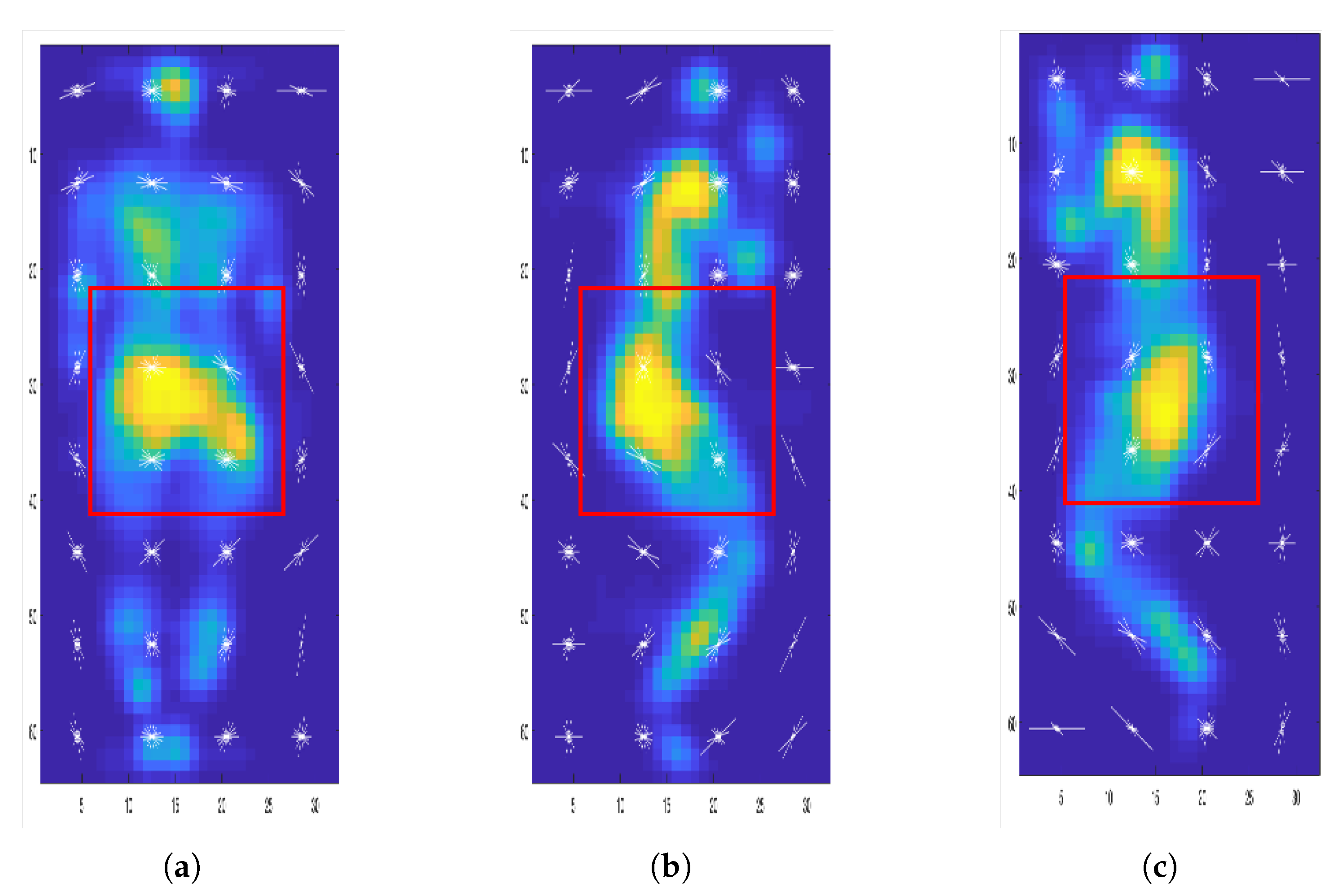 Sensors 21 04356 g006