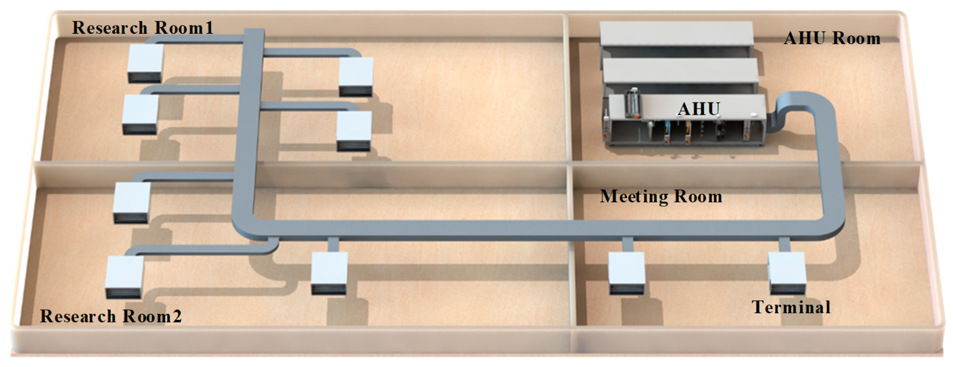 Sensors 21 04358 g003