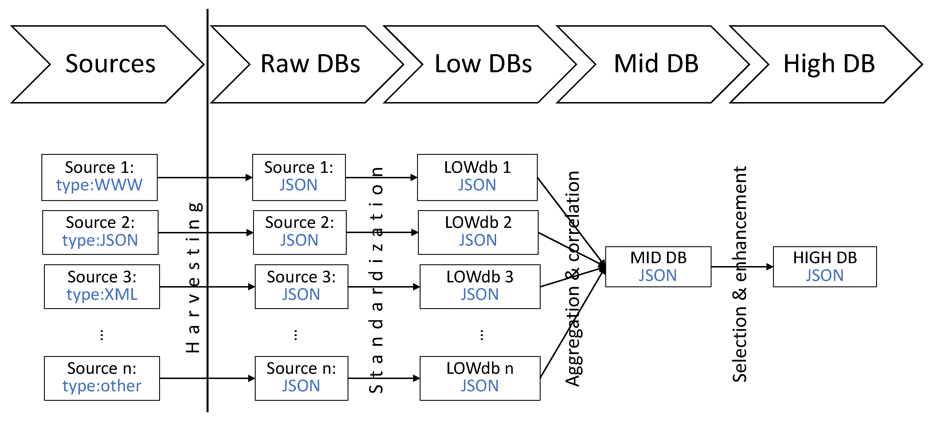 Sensors 21 04359 g002