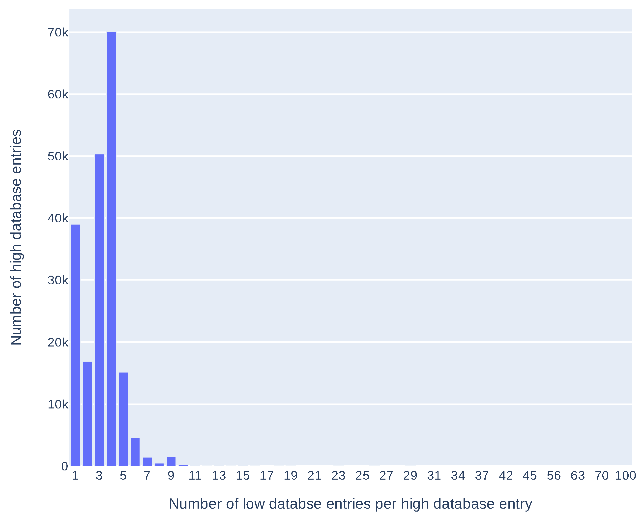Sensors 21 04359 g004
