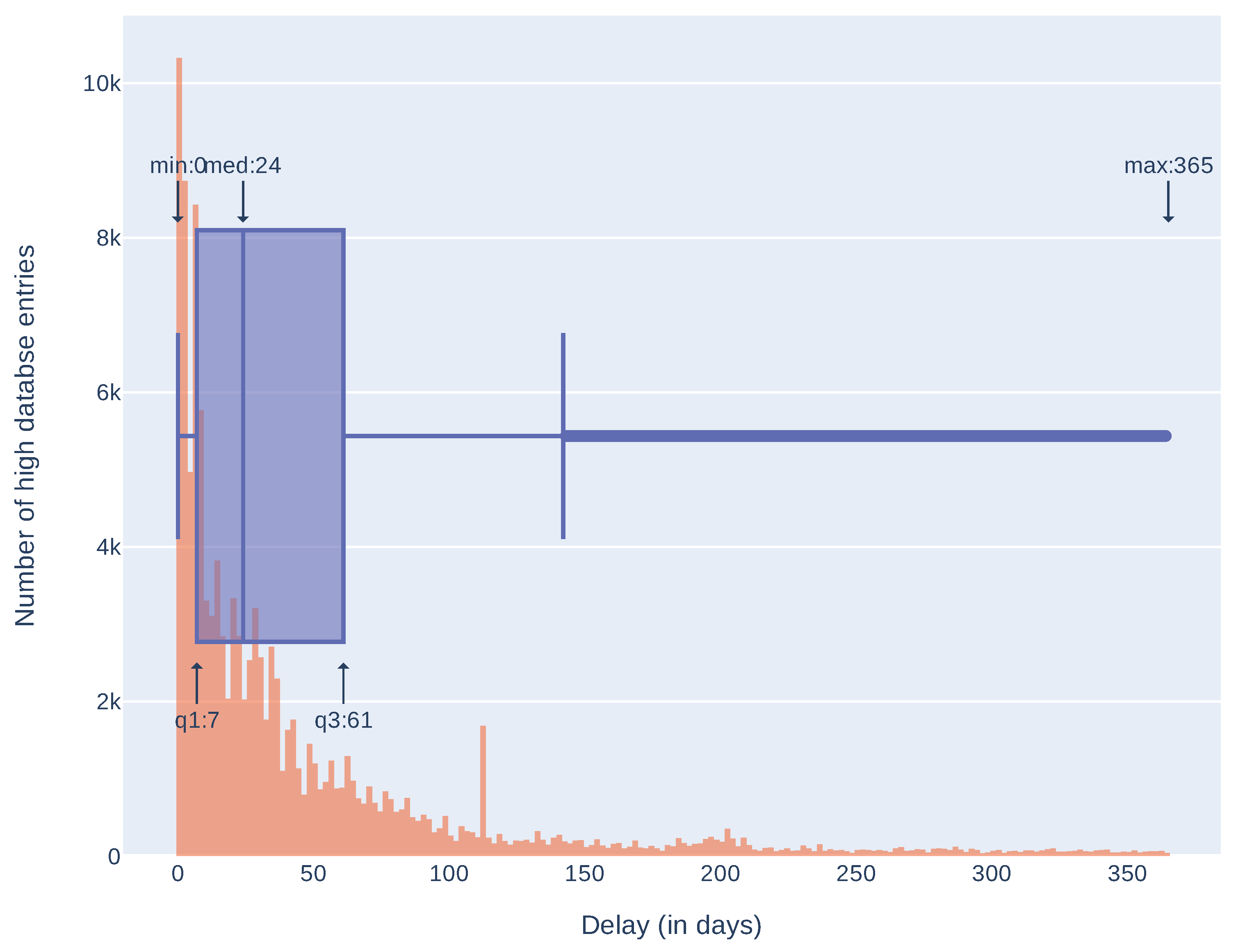 Sensors 21 04359 g006
