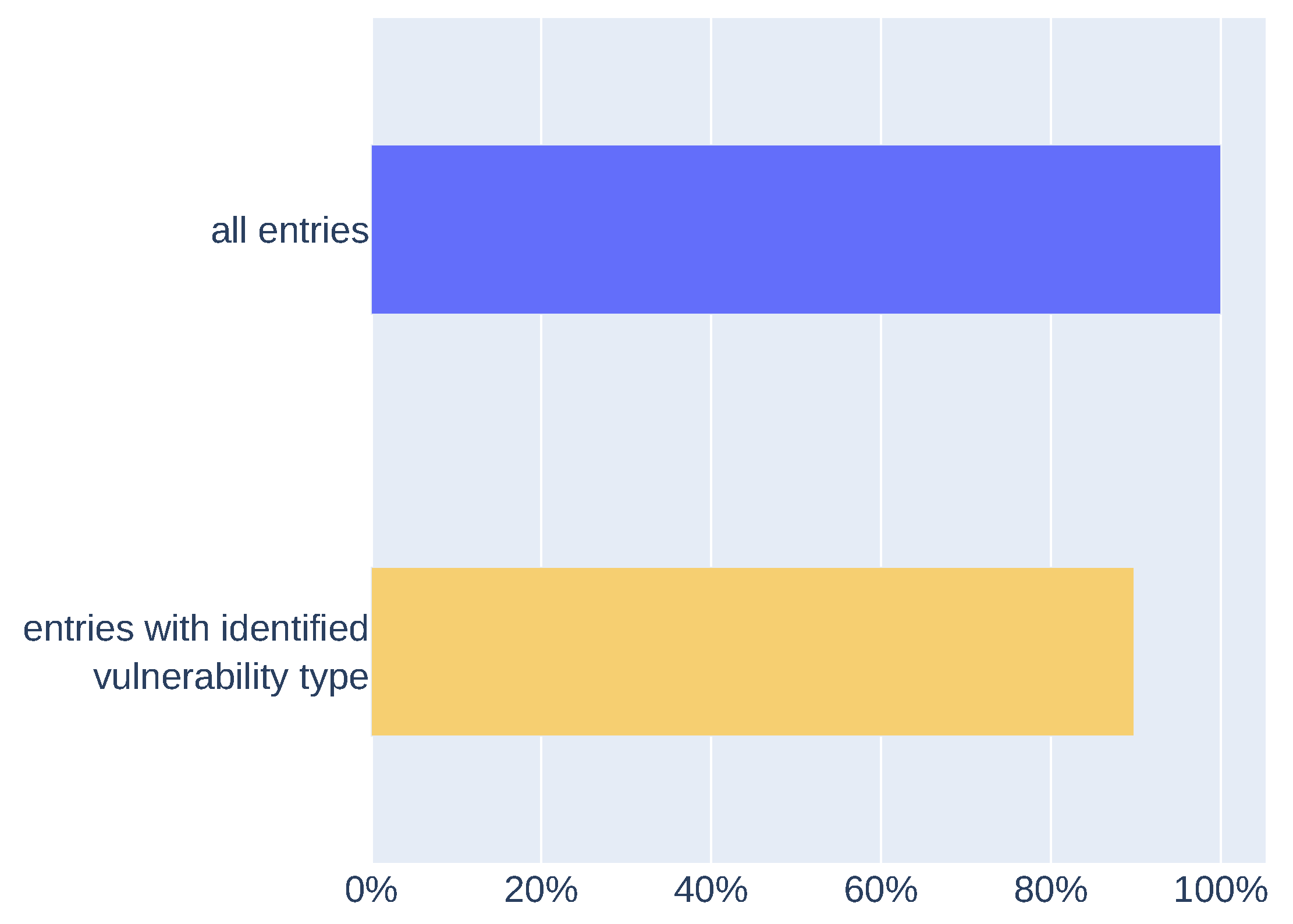 Sensors 21 04359 g010