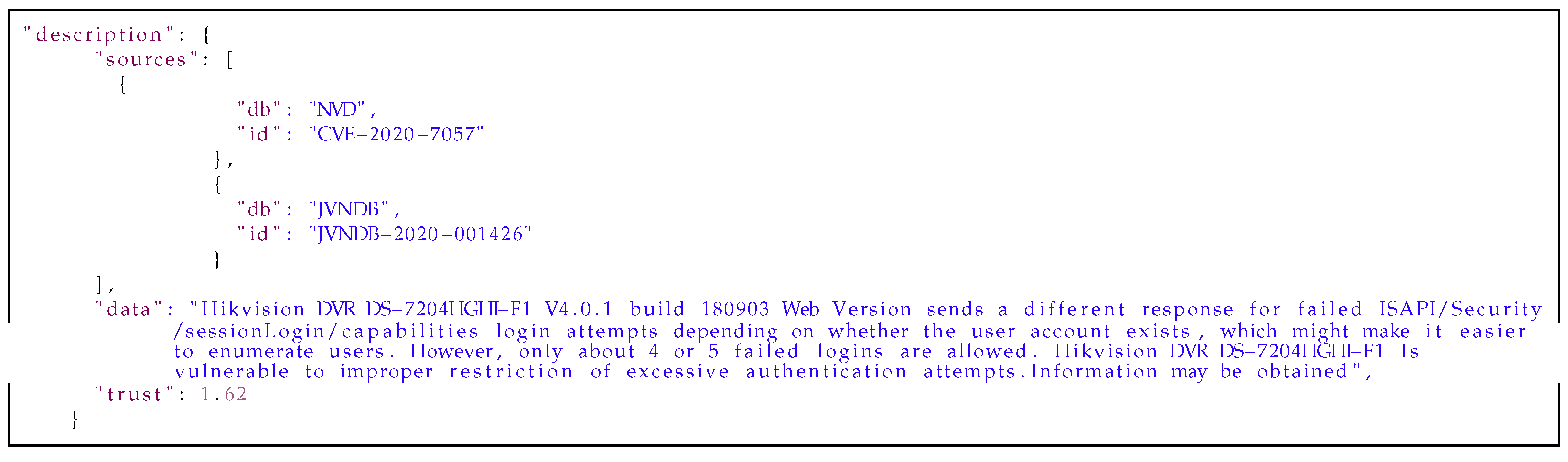 Sensors 21 04359 i005