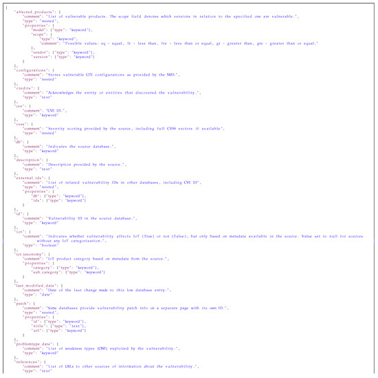 Sensors 21 04359 i0a1a