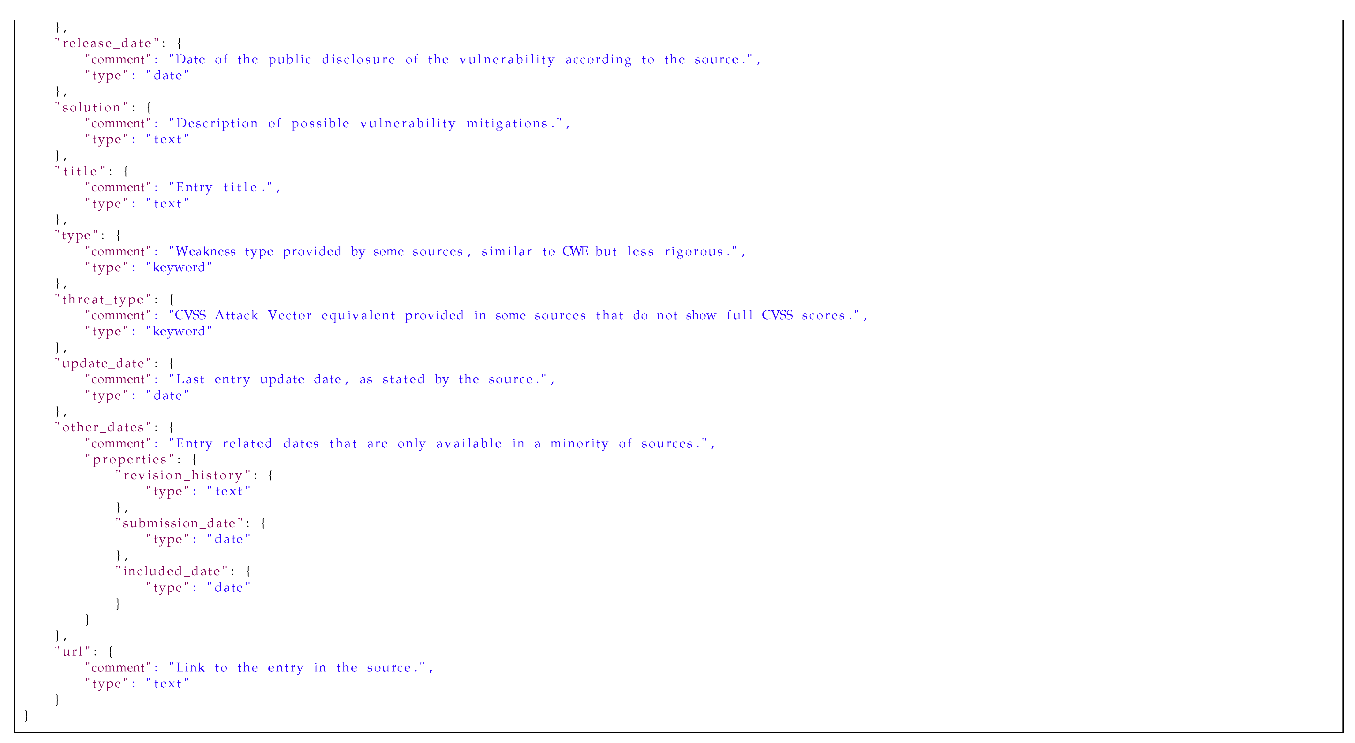 Sensors 21 04359 i0a1b