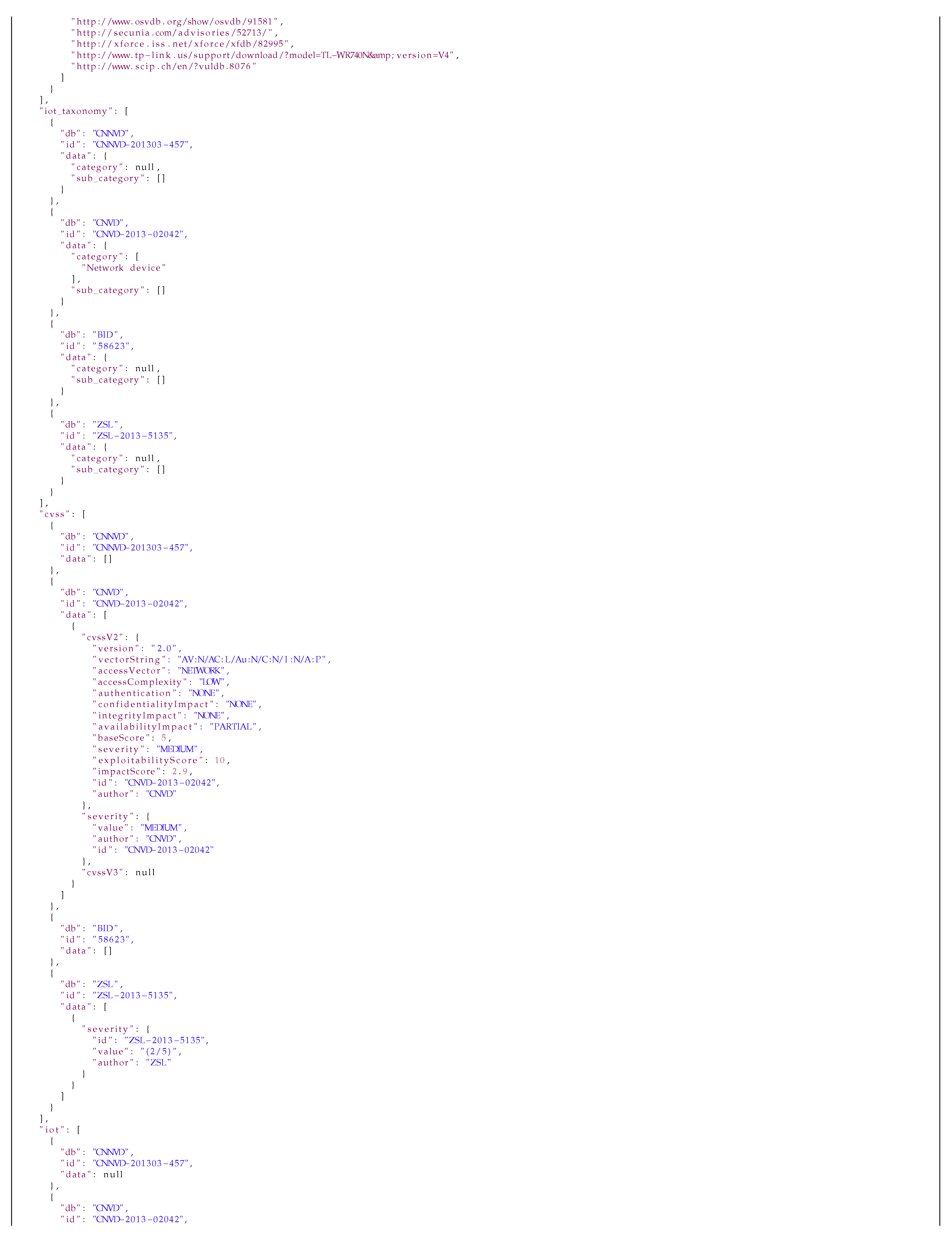 Sensors 21 04359 i0a2b