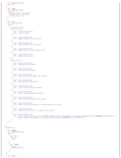 Sensors 21 04359 i0a2e
