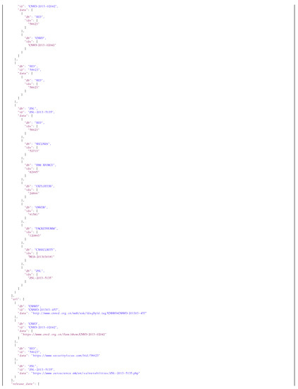 Sensors 21 04359 i0a2f
