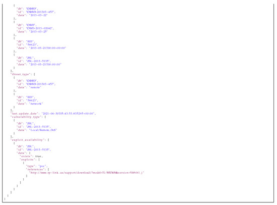 Sensors 21 04359 i0a2g