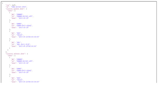 Sensors 21 04359 i0a3a