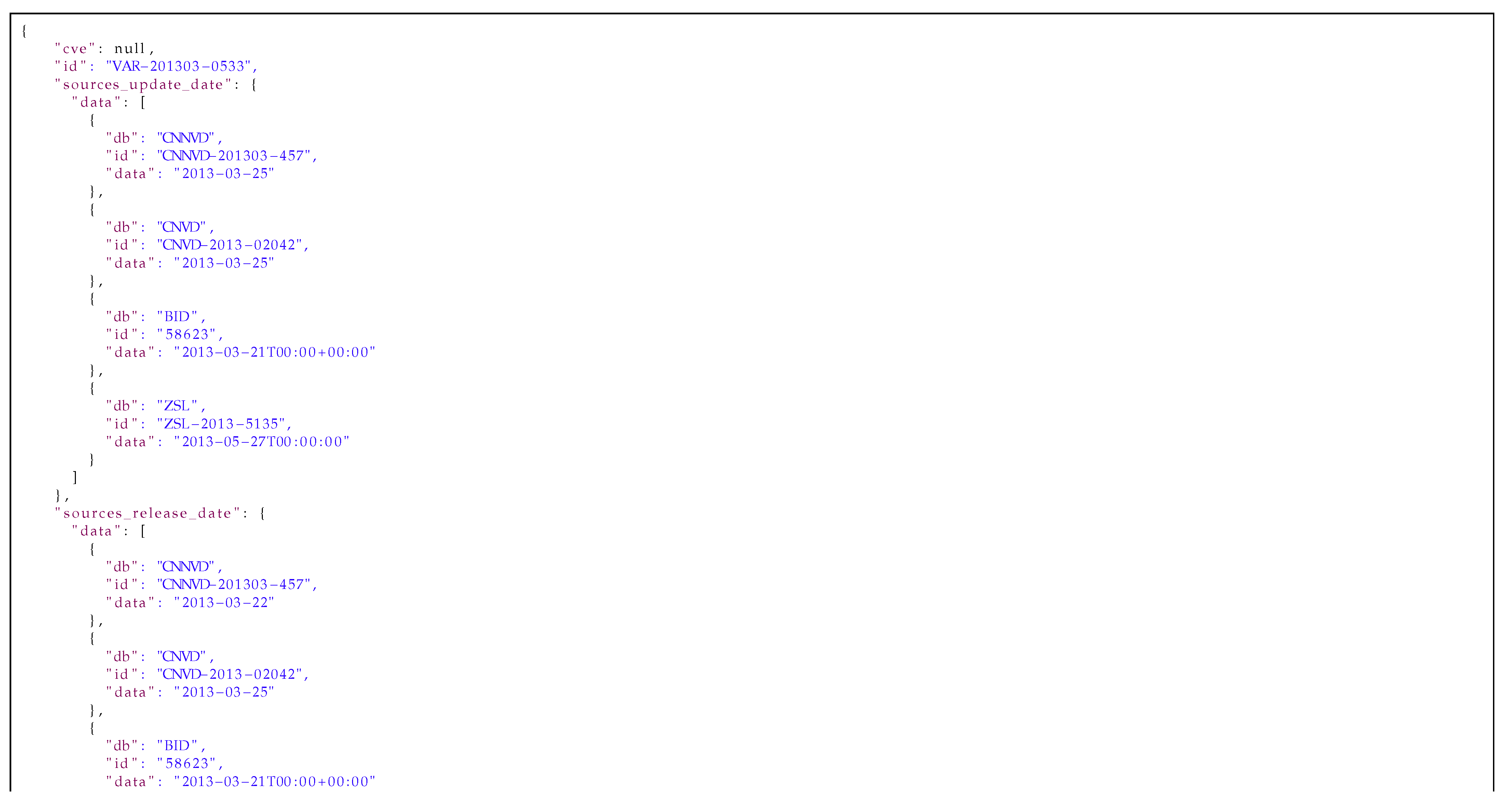 Sensors 21 04359 i0a3a