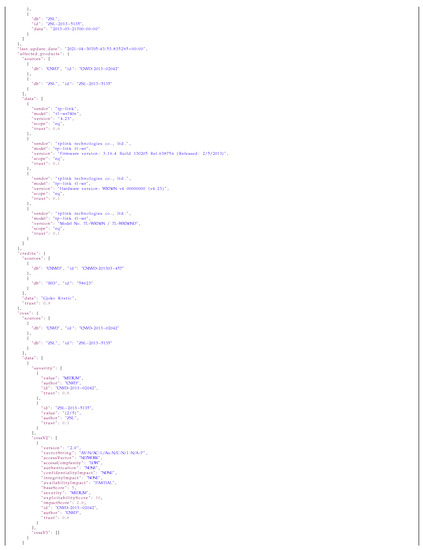 Sensors 21 04359 i0a3b