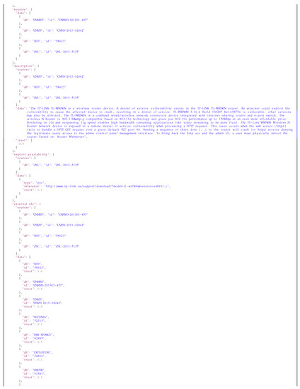 Sensors 21 04359 i0a3c