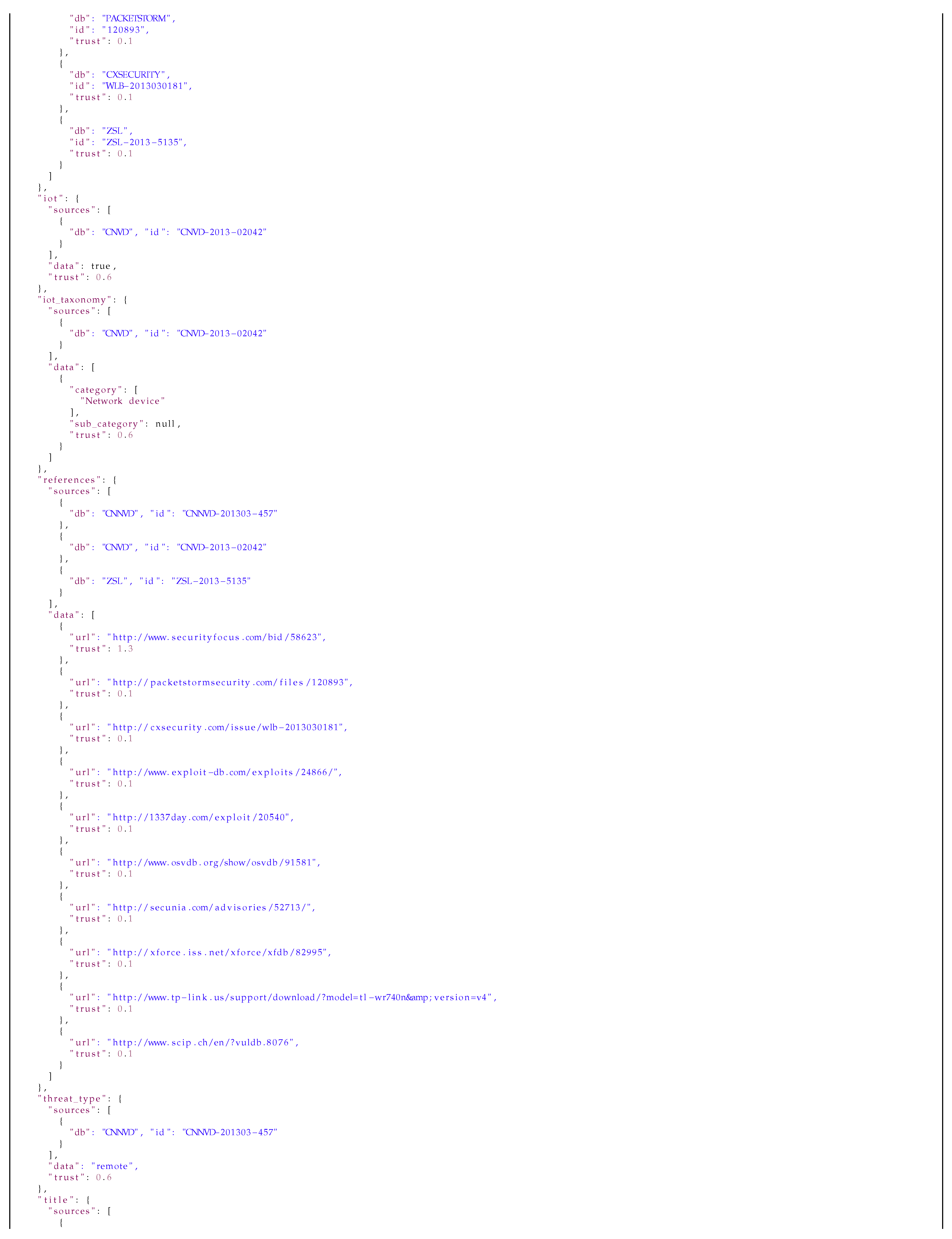 Sensors 21 04359 i0a3d