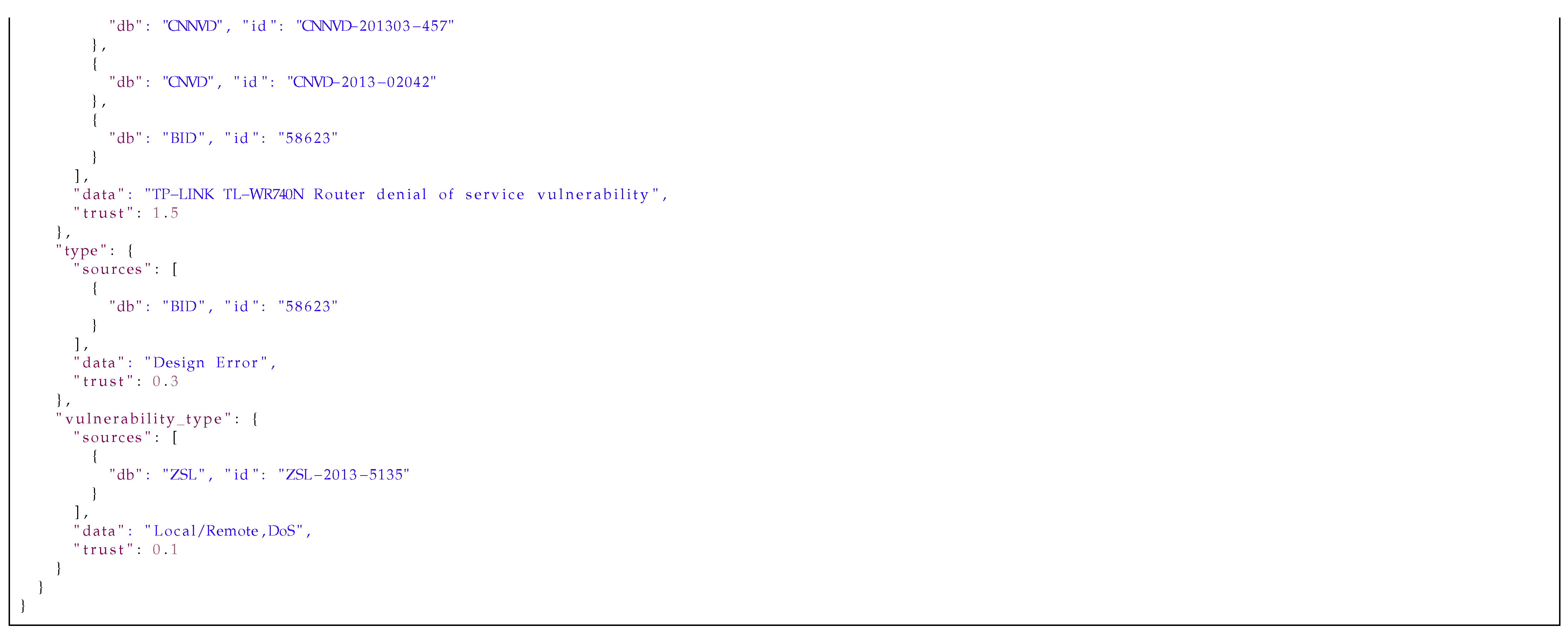 Sensors 21 04359 i0a3e
