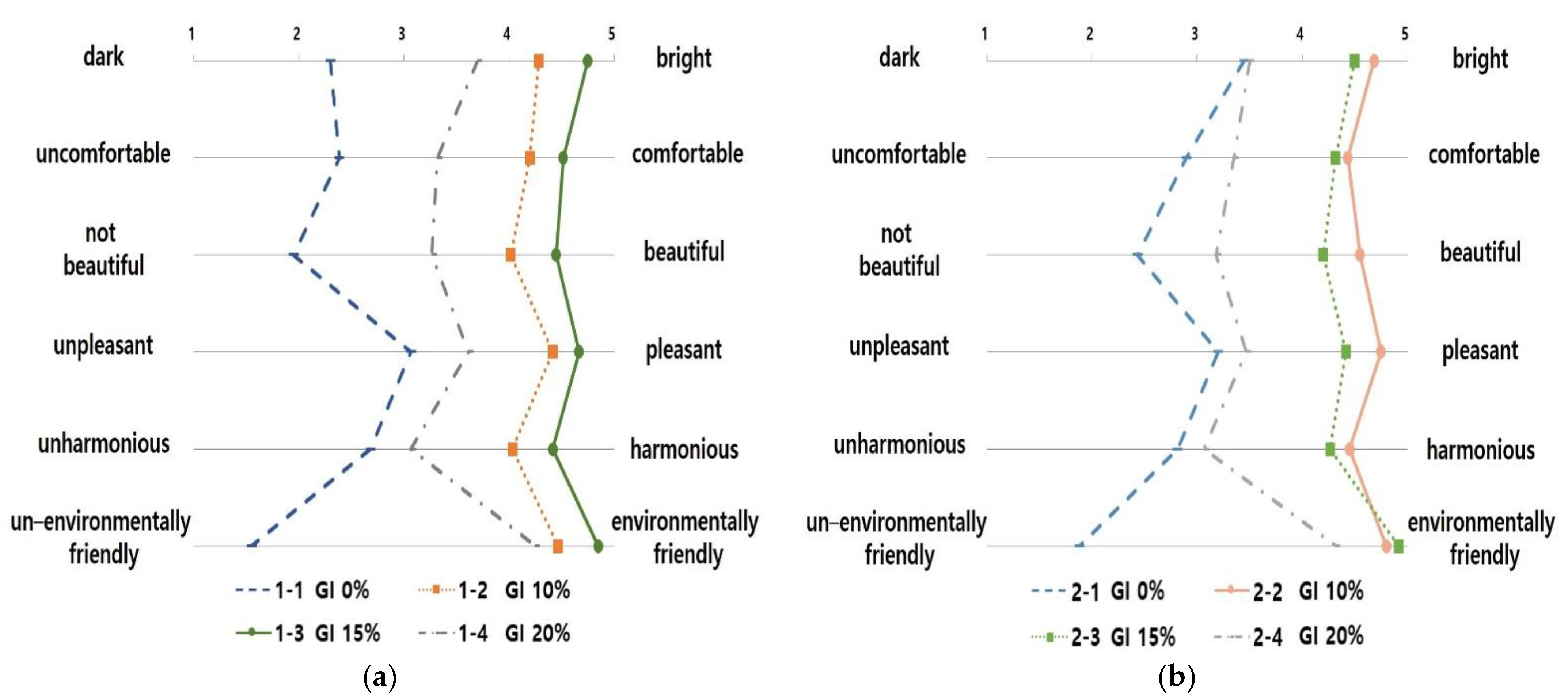 Sensors 21 04360 g004 Sensors 21 04360 g004