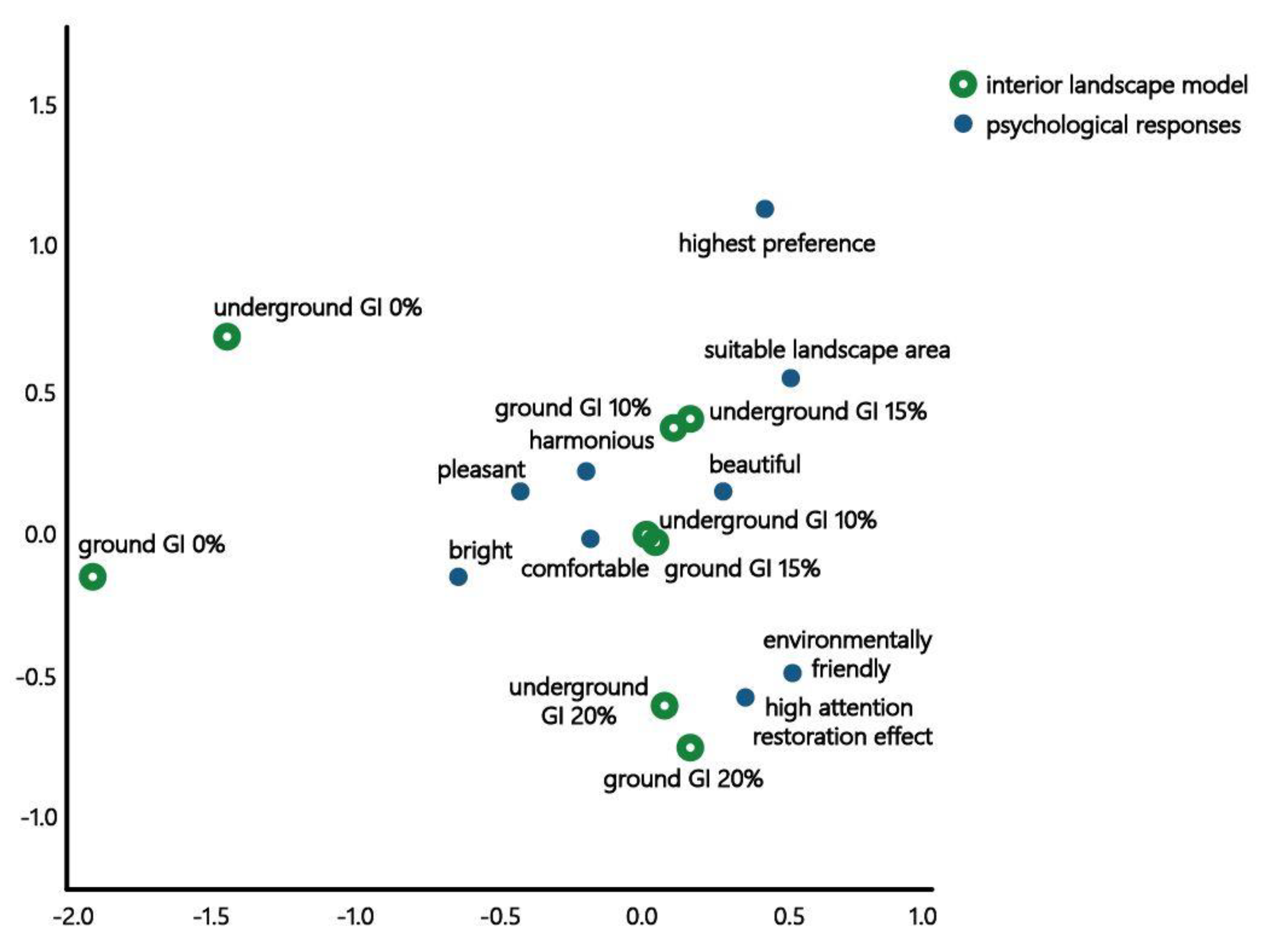 Sensors 21 04360 g005 Sensors 21 04360 g005