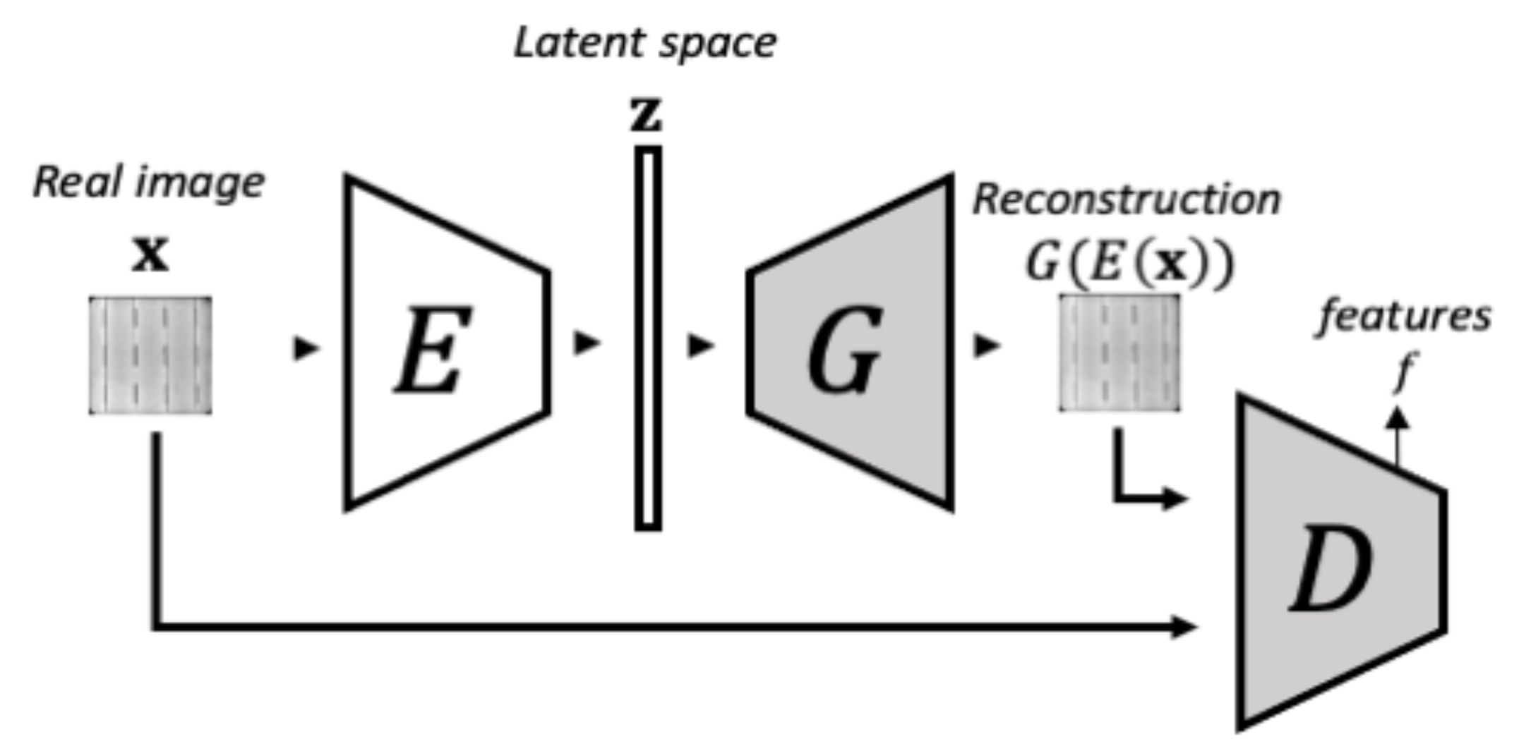 Sensors 21 04361 g004