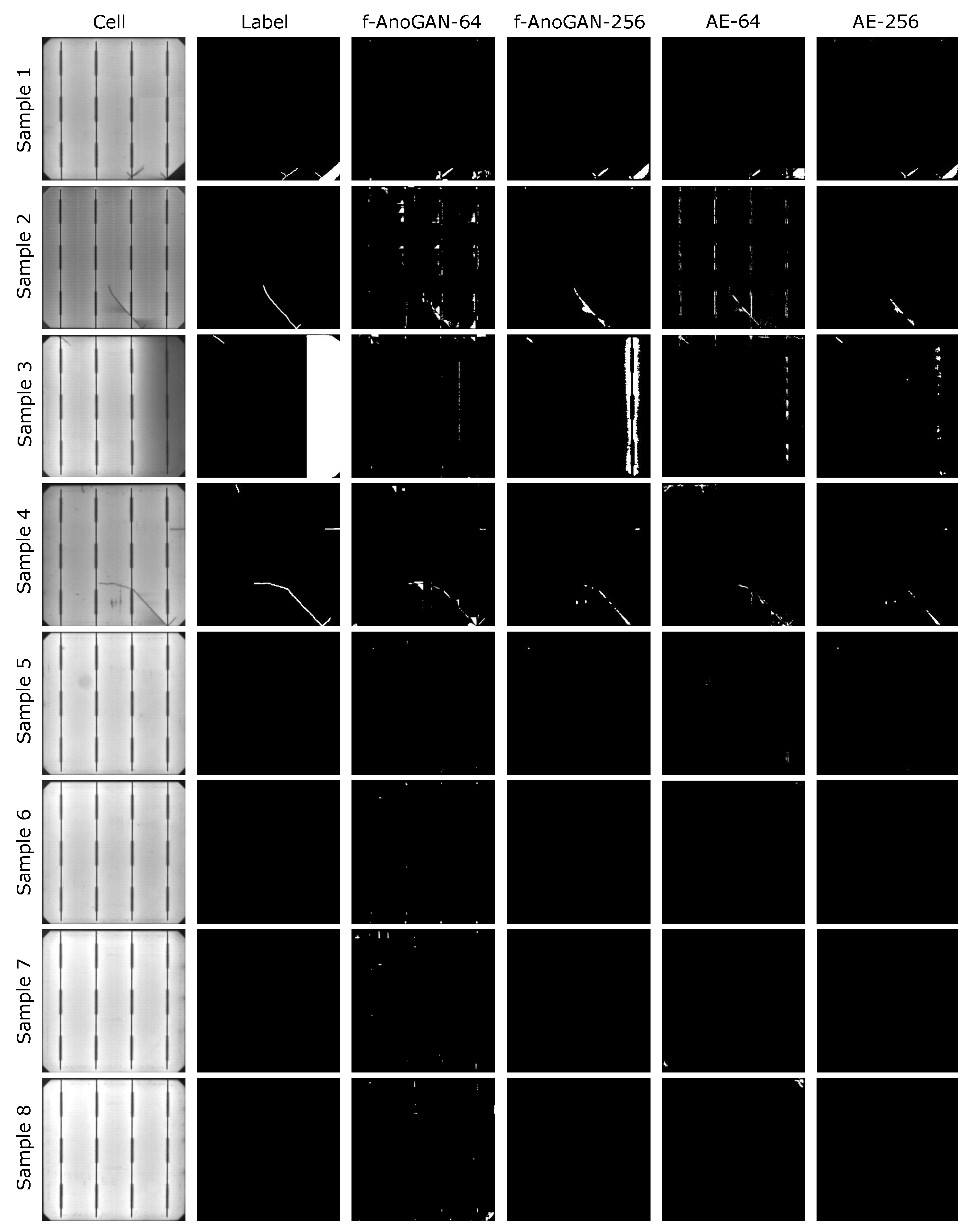 Sensors 21 04361 g008