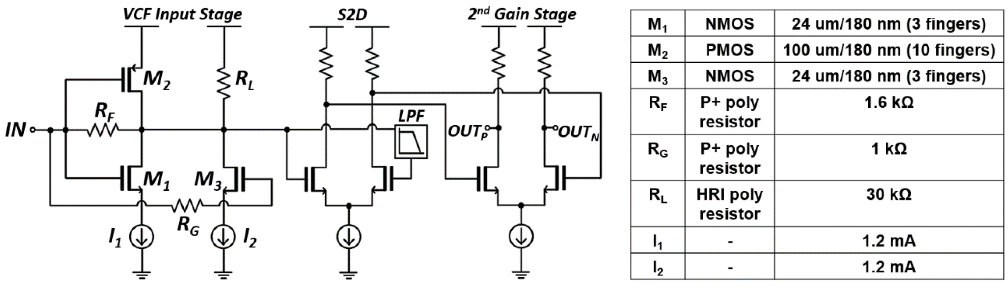 Sensors 21 04364 g004