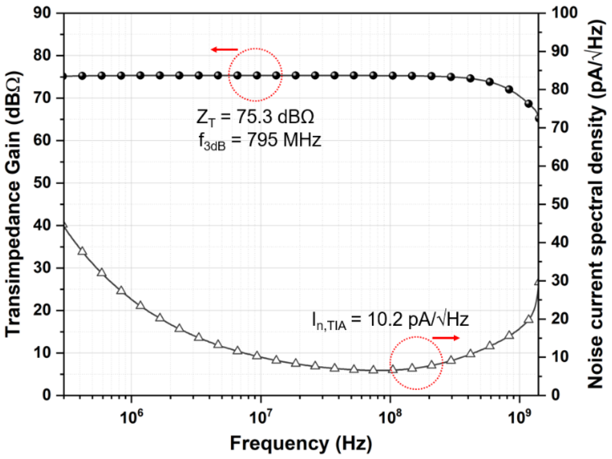 Sensors 21 04364 g005