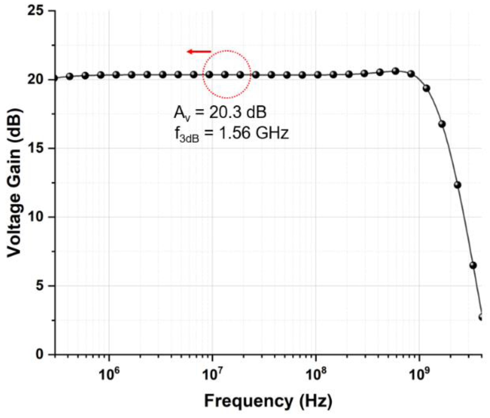Sensors 21 04364 g007