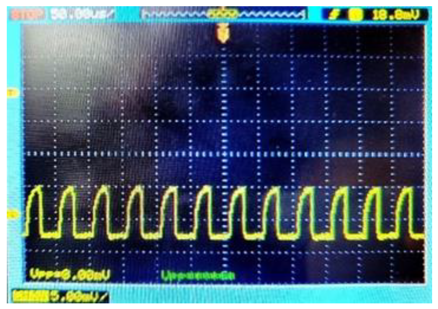 Sensors 21 04364 g013
