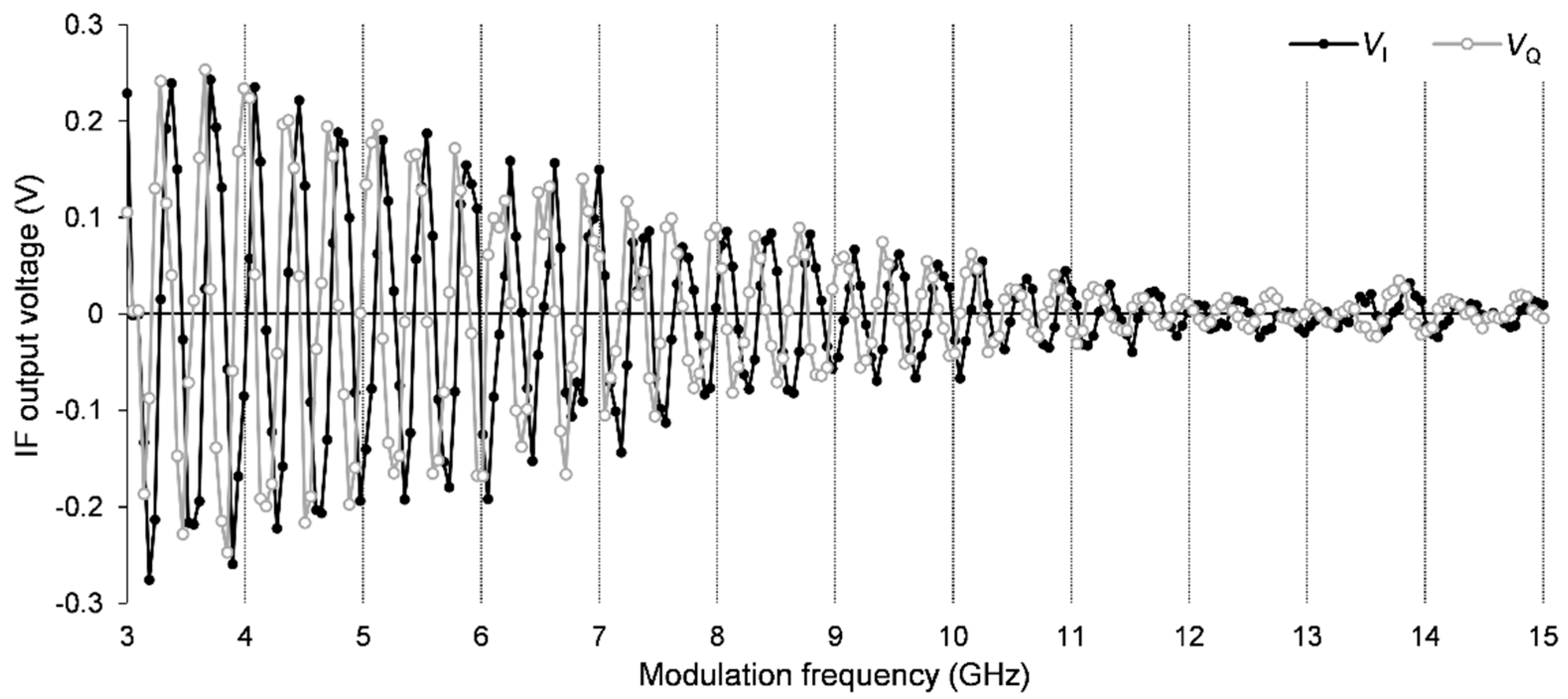 Sensors 21 04367 g002