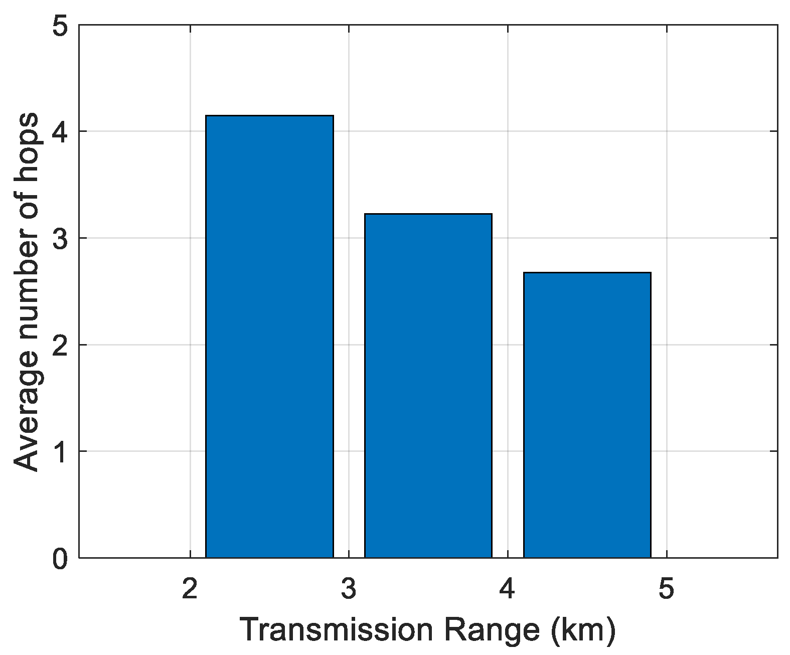 Sensors 21 04368 g009