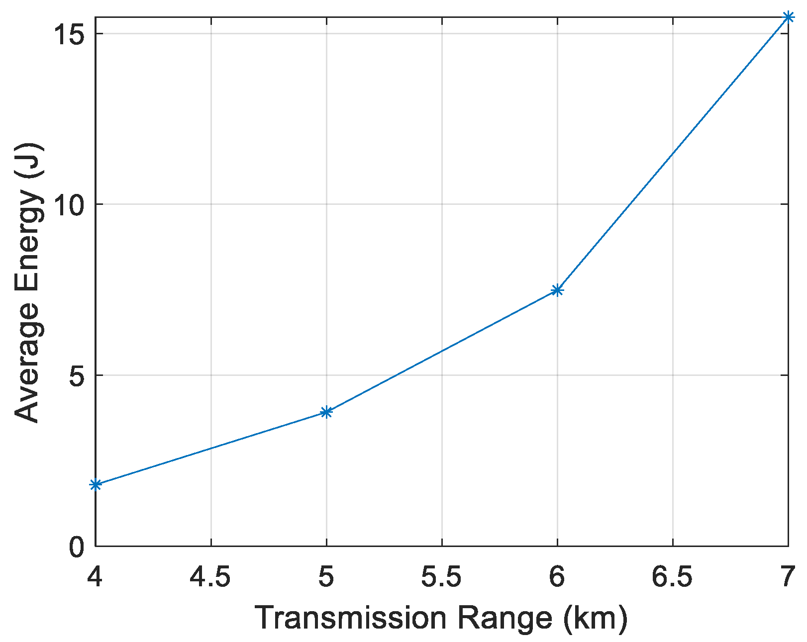 Sensors 21 04368 g011