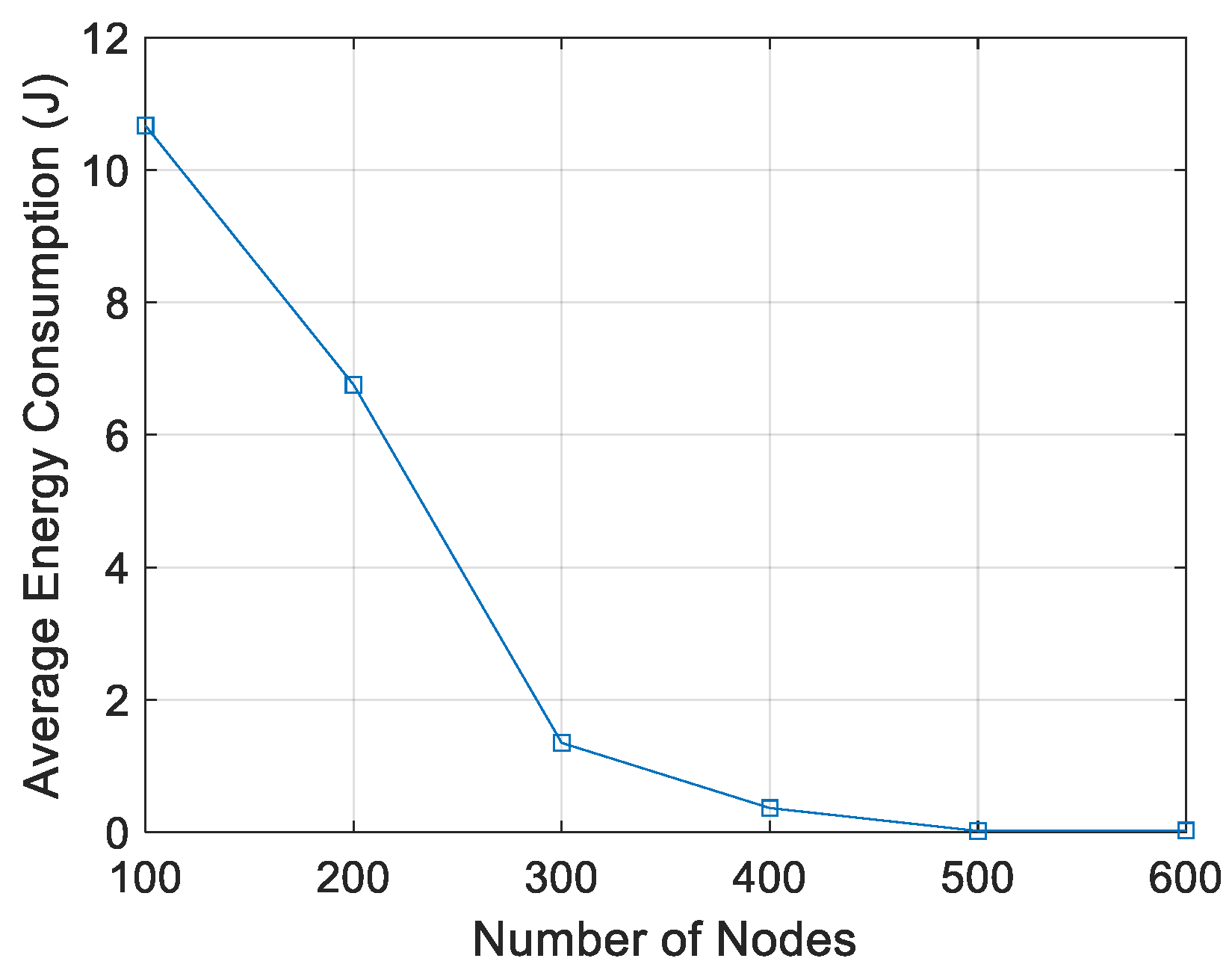 Sensors 21 04368 g015