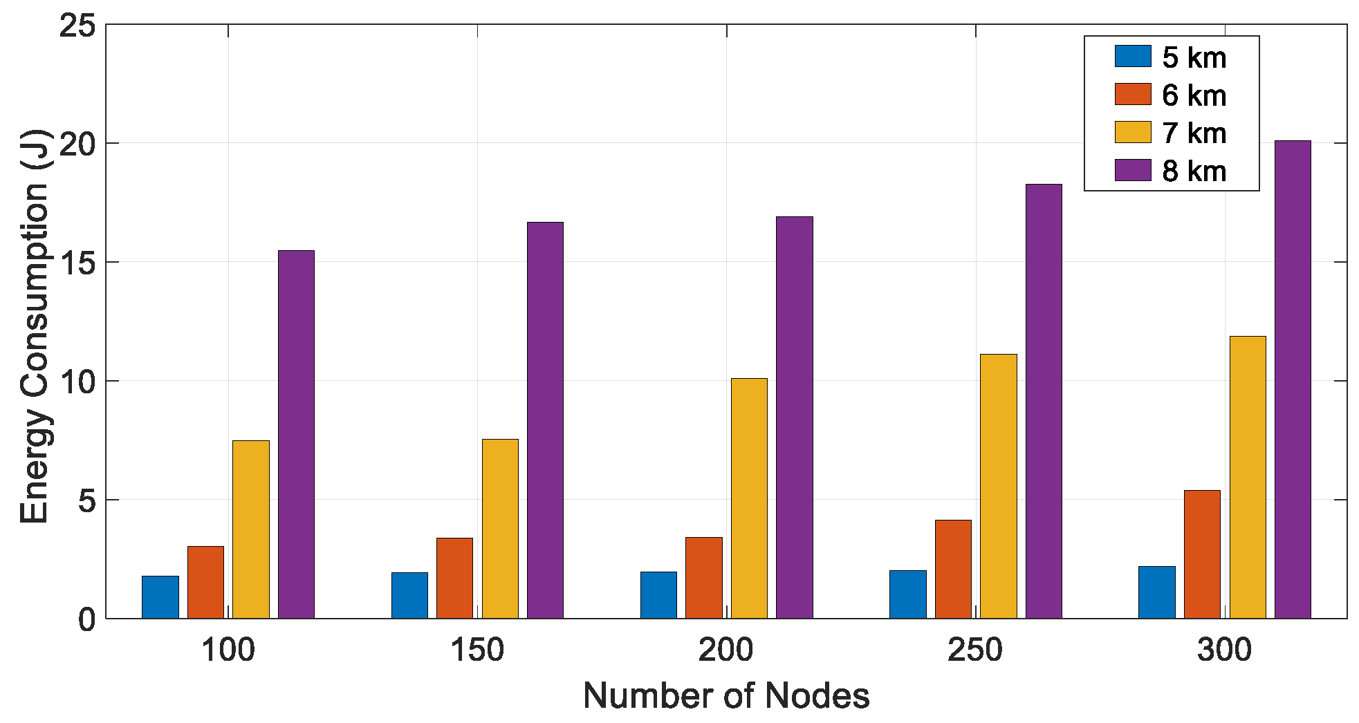 Sensors 21 04368 g016