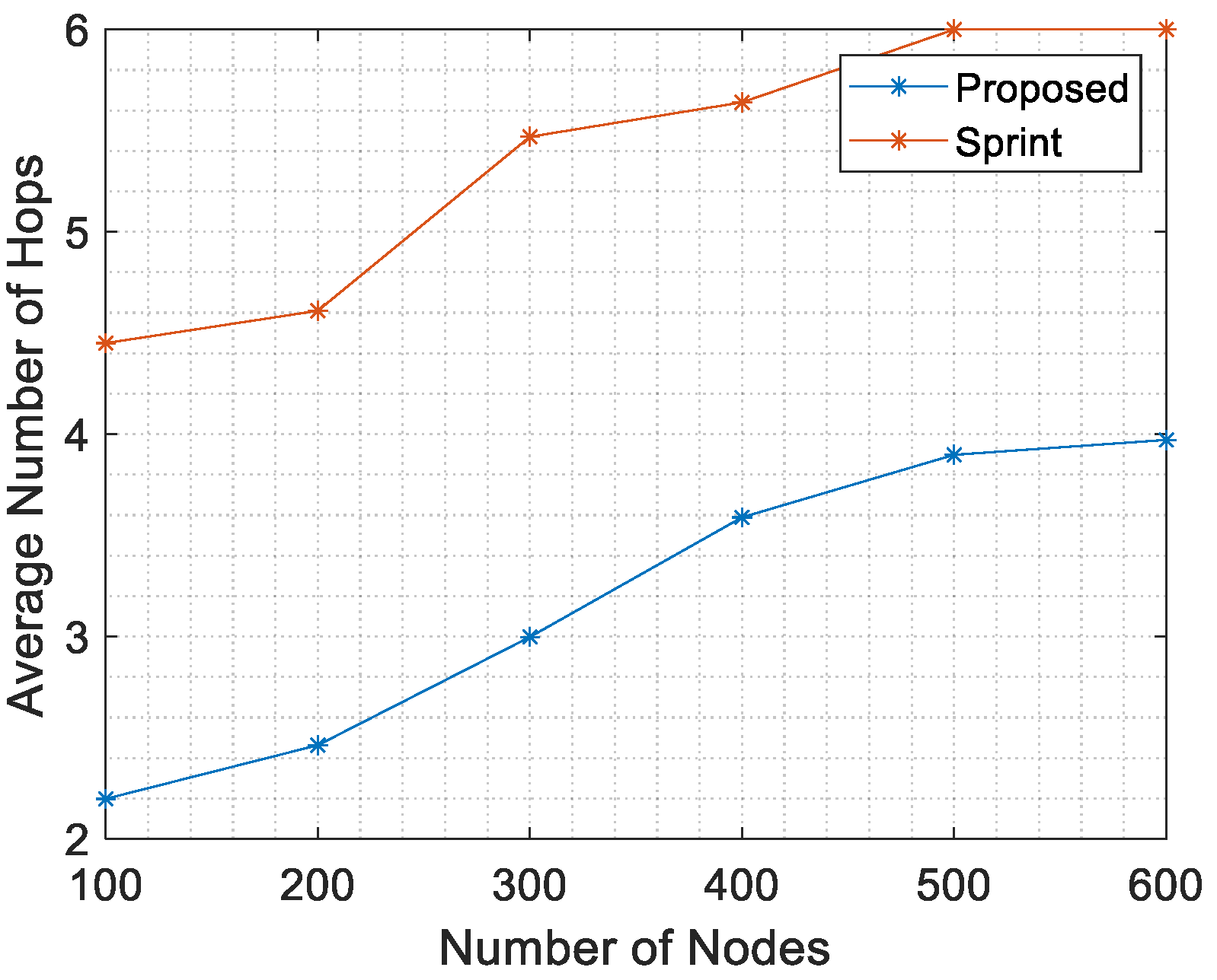 Sensors 21 04368 g017