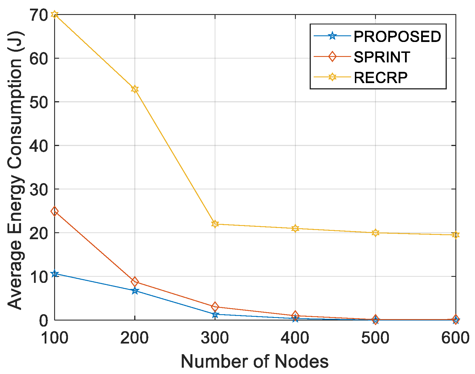 Sensors 21 04368 g018