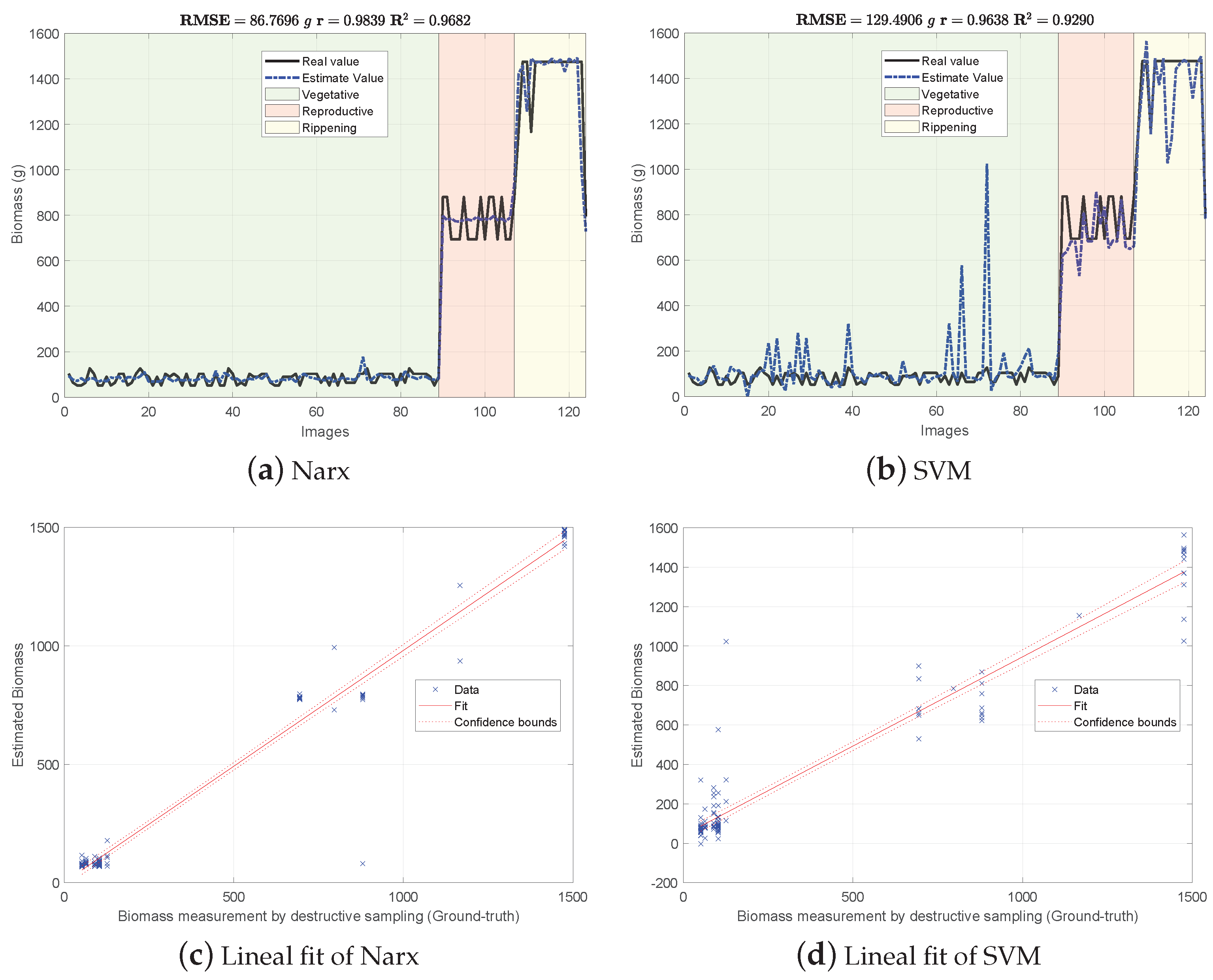 Sensors 21 04369 g004