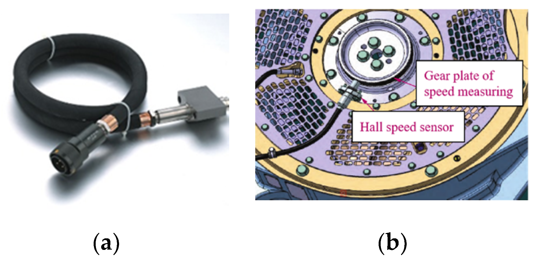 Sensors 21 04370 g003