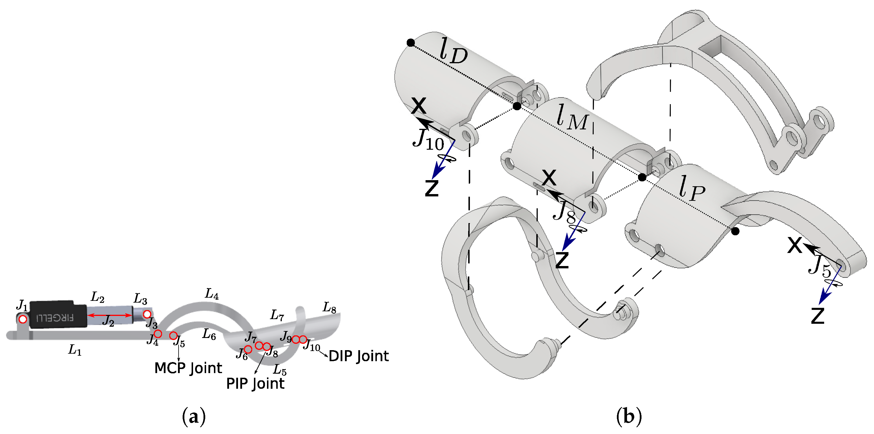 Sensors 21 04372 g001