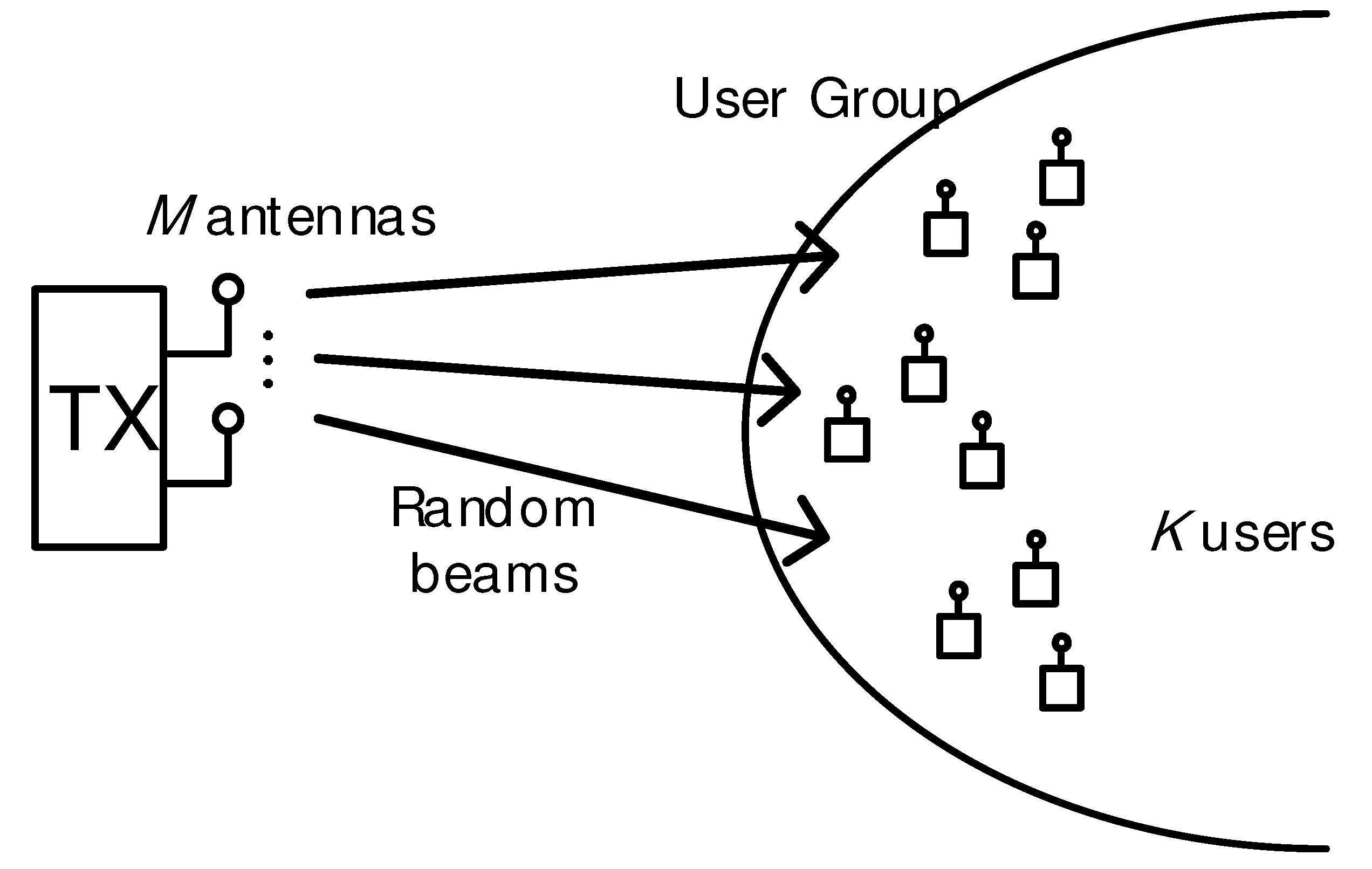Sensors 21 04373 g001
