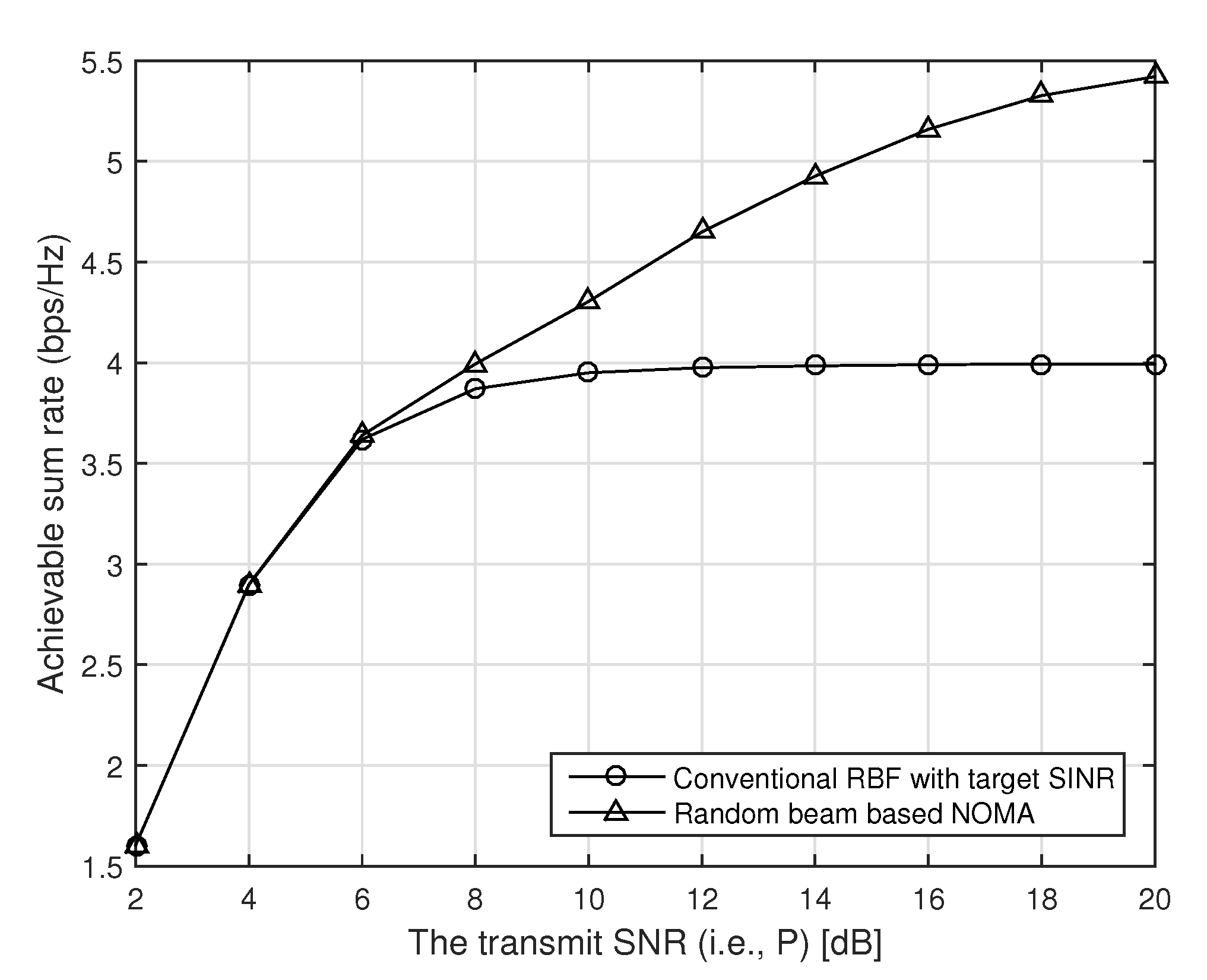 Sensors 21 04373 g003