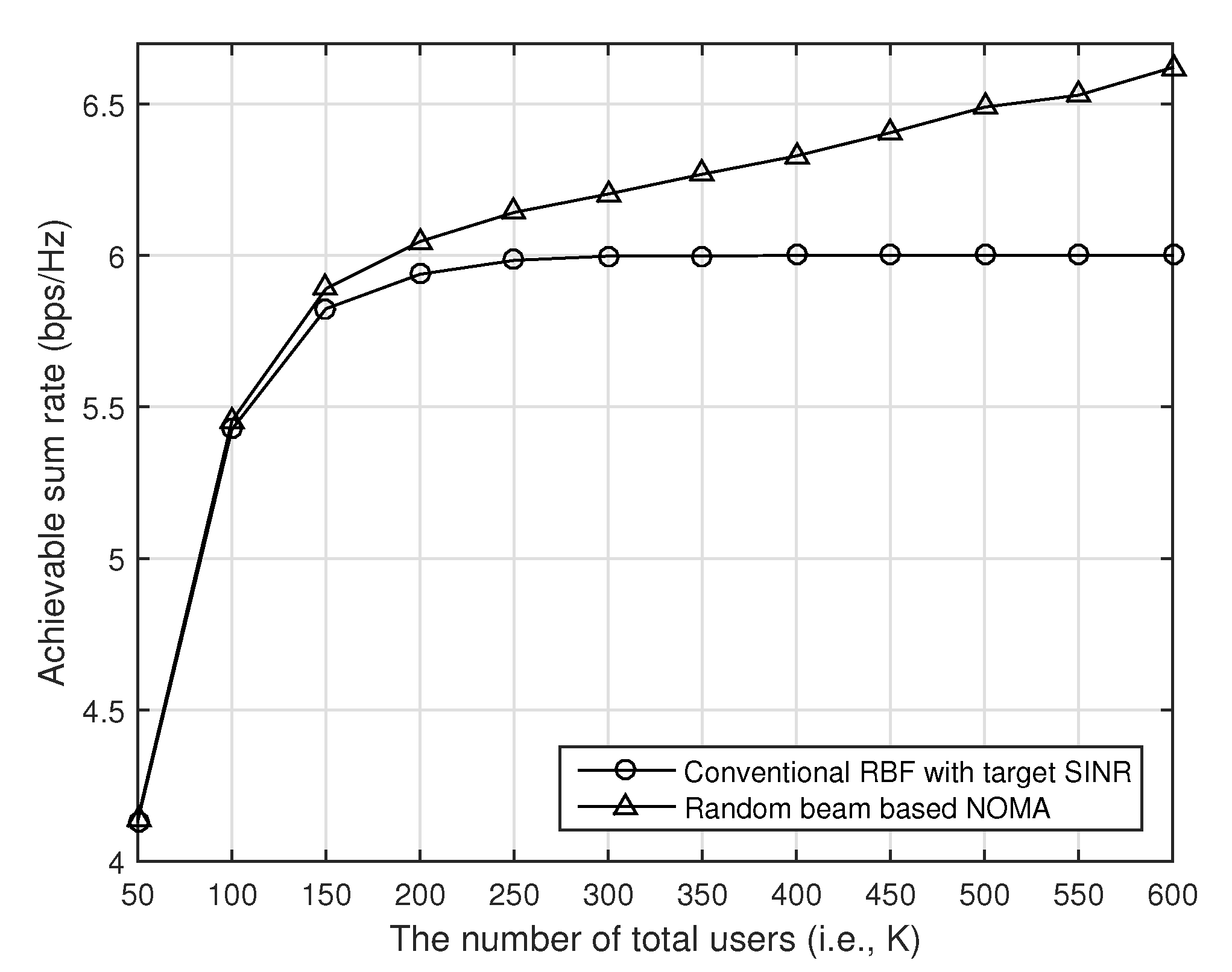 Sensors 21 04373 g004